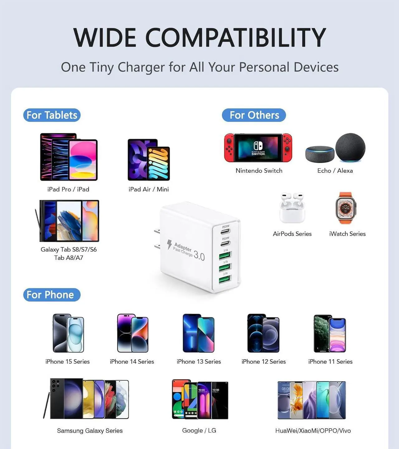 Alt view image 6 of 7 - [2-Pack] USB C Wall Charger, 50W 5-Port PD Fast USB C Charging Block,2USB C+3USB A Multiport Plug,Type C Power Adapter Brick Cube for iPhone 15/14/13/12/11/Pro Max/XS/XR,iPad,,Samsung,Tablet