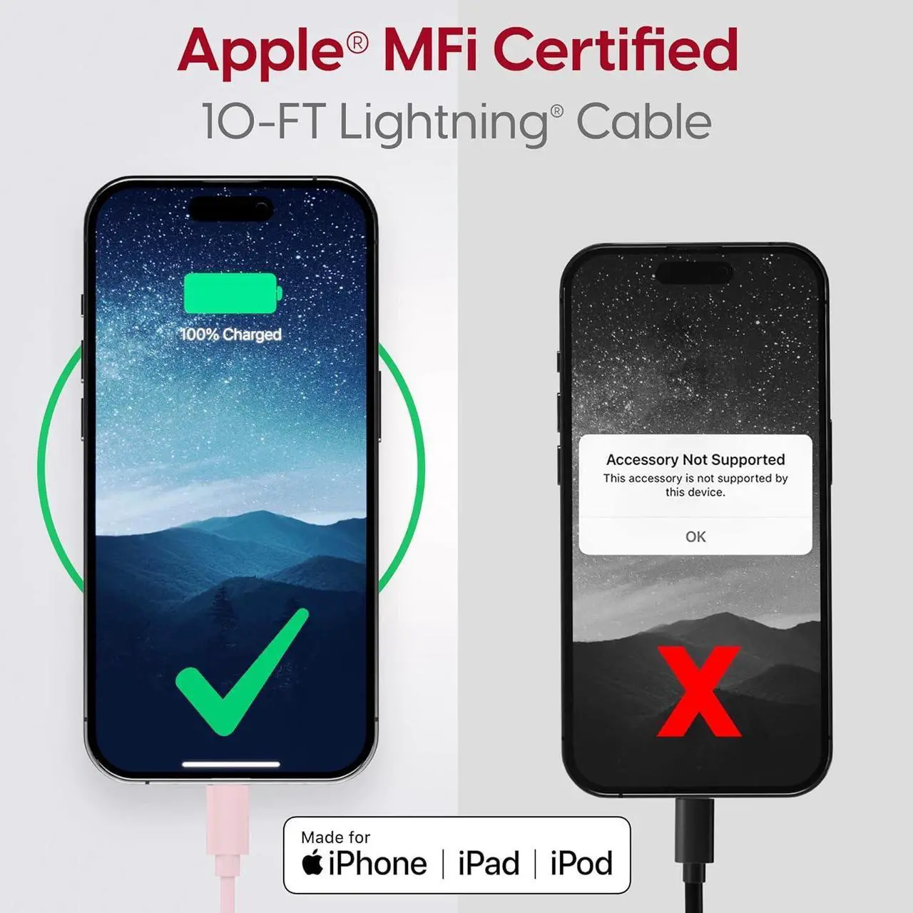Alt view image 2 of 7 - TALK WORKS Fast-Charge Lightning Cable - MFi-Certified for Apple iPhone 13, 12, 11 Pro/Max/Mini, XR, XS/Max, X, 8, 7, 6, 5, SE, iPad, AirPods, Watch - 10ft Long Fast Charger, Heavy-Duty Cord, Pink