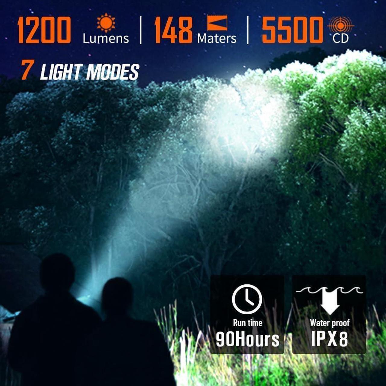 Alt view image 3 of 7 - 1200 Lumens EDC Flashlight with Magnet Rechargeable Pocket Light Compact High Lumens Handheld Light C1 Mini Flashlight 7 Modes for Outdoor Camping Hiking (Black)
