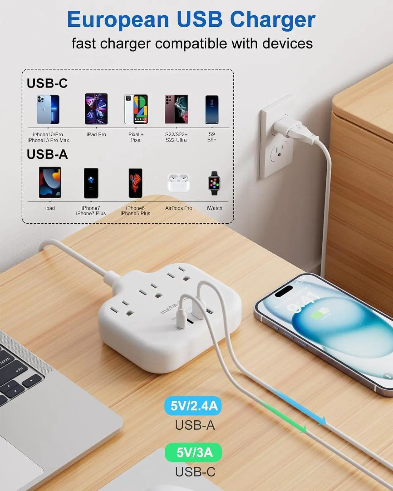 Alt view image 5 of 7 - European Travel Plug Adapter, US to European Plug Adapter with 3 American Outlets & 4 USB, 3ft European Power Cord, International Travel Power Strip, Type C for Europe EU Germany France, Travel, White