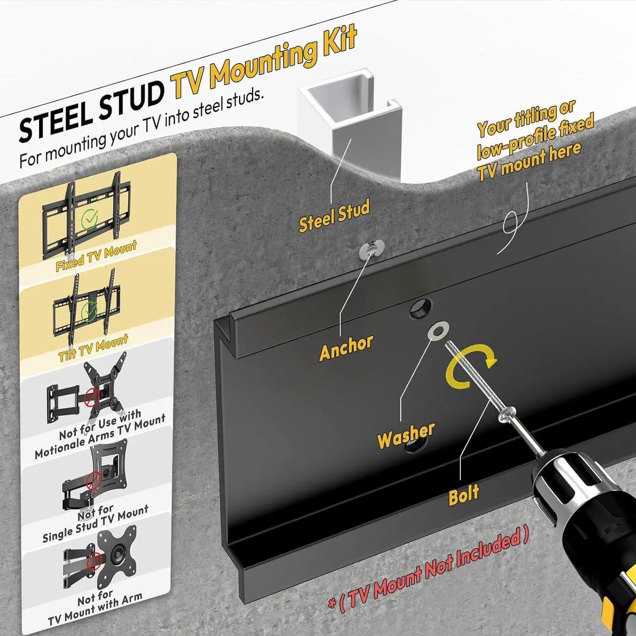 Alt view image 5 of 7 - Steel Stud TV Mounting Kit, Metal Stud TV Mount Kit for Tilt & Low Profile TV, Drywall Anchors for TV Mounting Kit Includes 4 Wall Anchors (1/4) & Bolts, Steel Drill Bit and TV Mounting Hardware