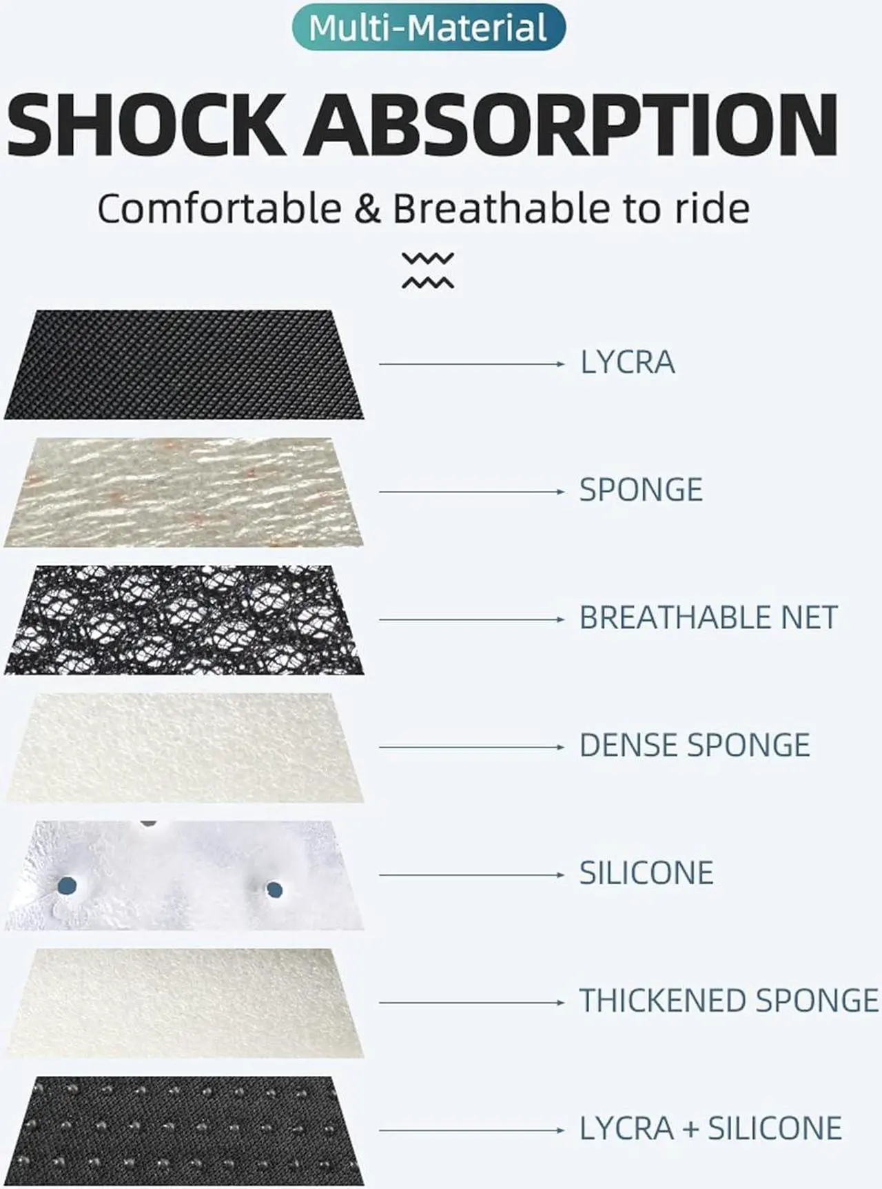 Alt view image 6 of 6 - ROCKBROS Bike Seat Cushion Gel Bike Seat Cover Padded Narrow Seat Cover for Peloton Bike, Spin Bike, Stationary Bike, Exercise Bike, Mountain Road Bike with Rain Cover, 11x7inch