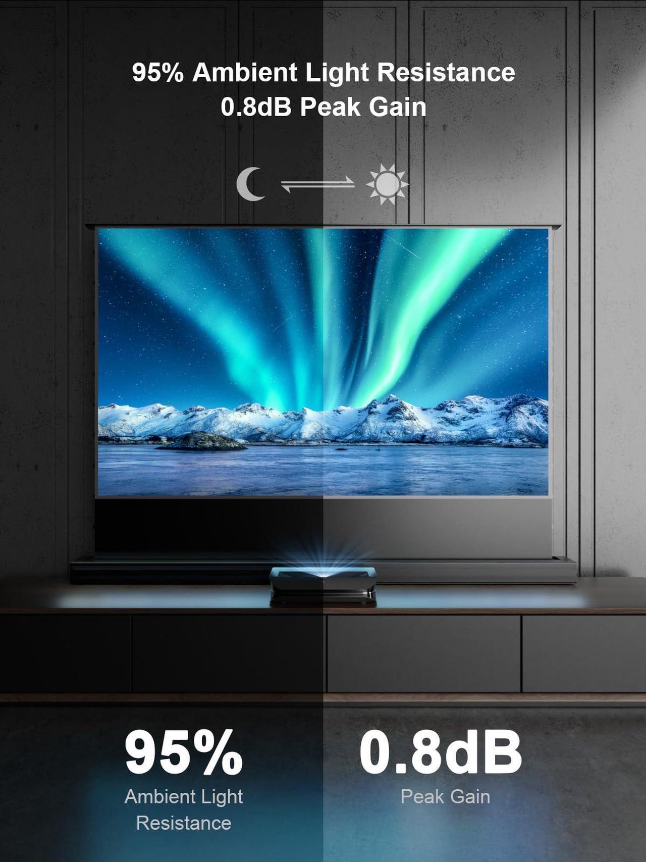 Alt view image 5 of 7 - AWOL VISION 120" Motorized ALR Floor Rising Projector Screen for Ultra Short Throw Projector, Floor Stand Screen for Home Theater, 4K/8K Ultra HD, Active 3D, 95% Ambient Light Rejecting-ALR-F220C