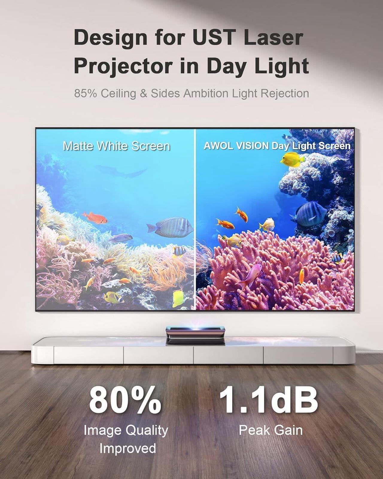 Alt view image 2 of 7 - AWOL VISION 120" UST Projector Screen for Bright Day Light Using, 85% Ambient Light Rejecting (ALR) Fresnel Projector Screen for Ultra Short Throw Projector, Fixed Frame, Active 3D
