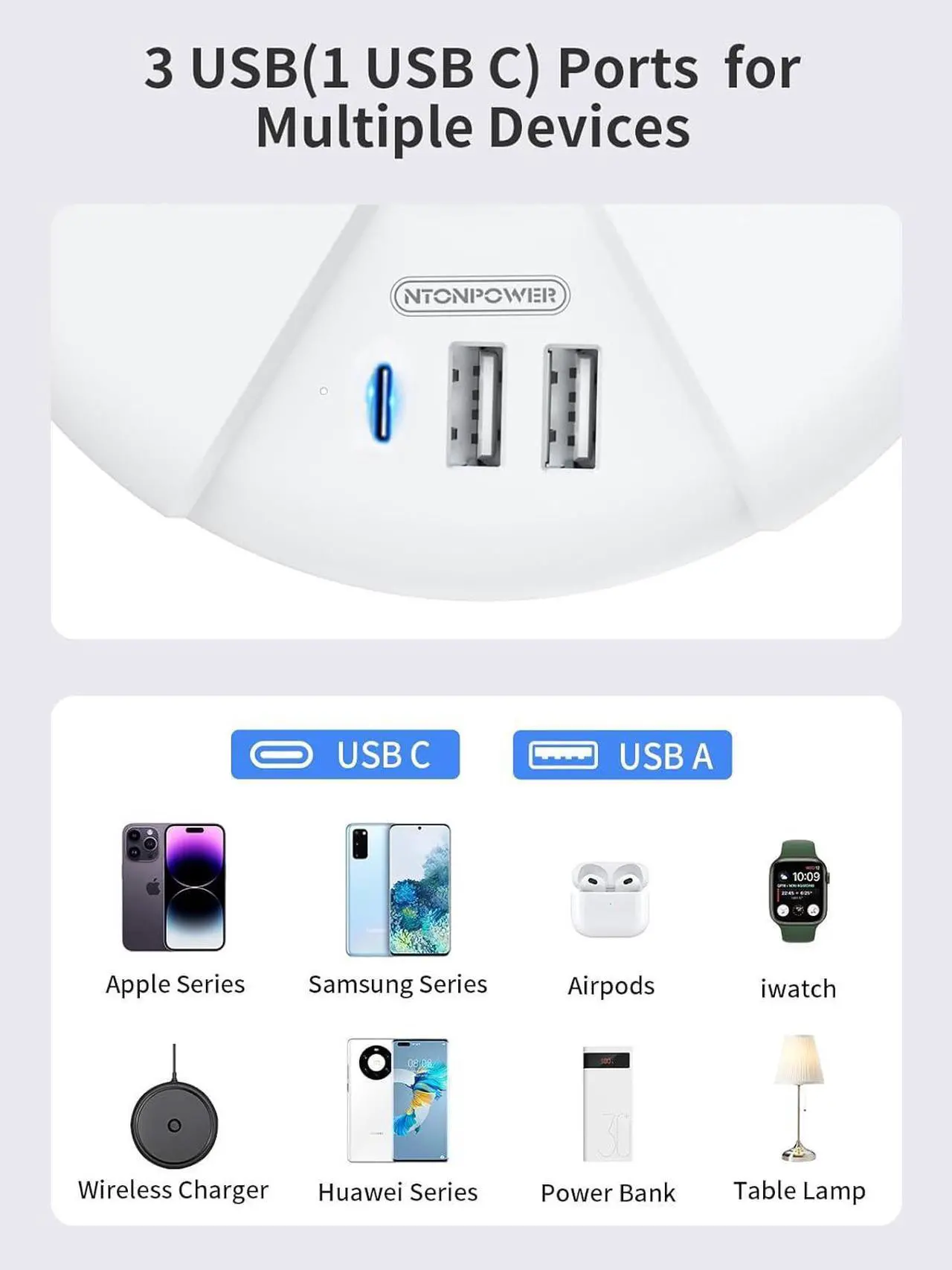 Alt view image 4 of 6 - i-Donut Extension Cord 15FT, NTONPOWER Long Extension Cord with 3 USB Ports(1 USB C), 3 Outlets, Flat Plug Extension Cord with Switch, Travel Power Strip for Home, Office, Dresser, Dorm Room, White