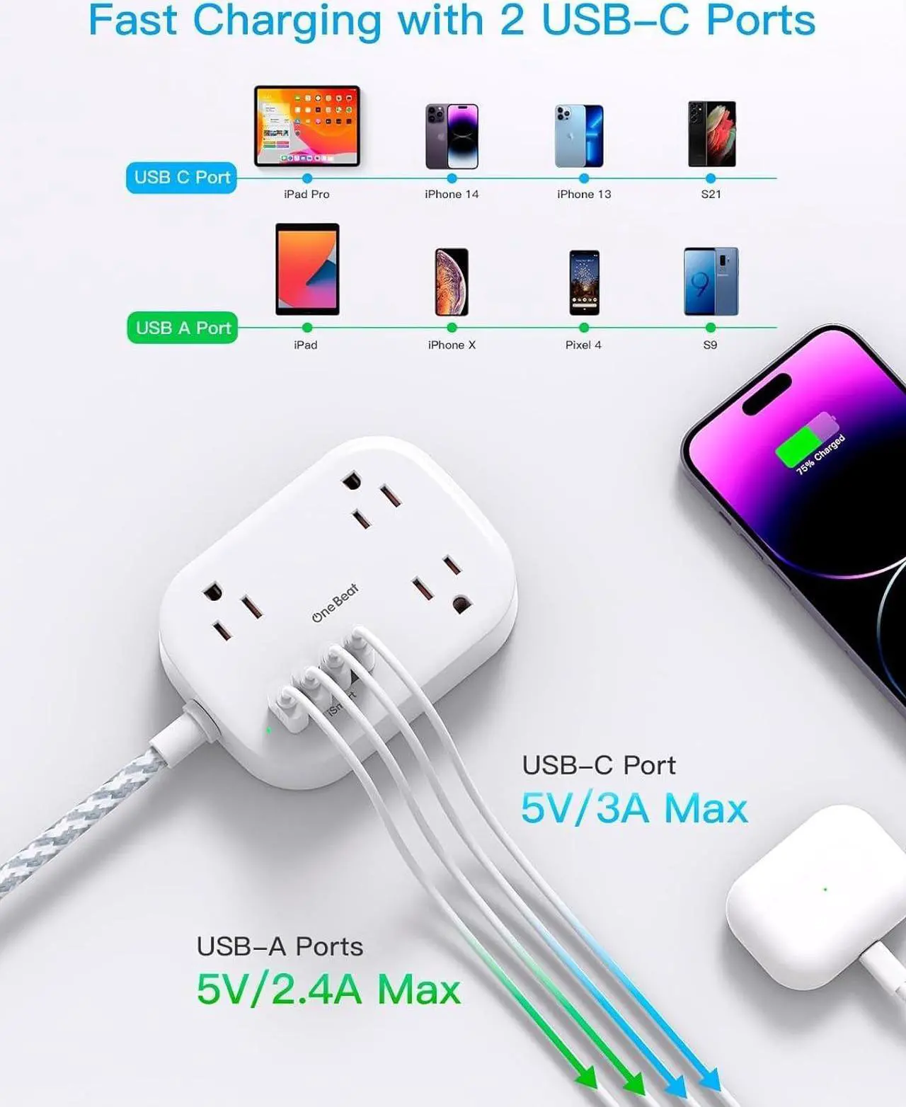 Alt view image 5 of 7 - Cruise Ship Essentials, Travel Power Strip with USB C, Flat Plug Extension Cord 10 FT with 3 Outlets 4 USB Ports(2 USB C), Desk Wall Outlet Extender, Non Surge Protector for Cruise, Dorm Room, ETL
