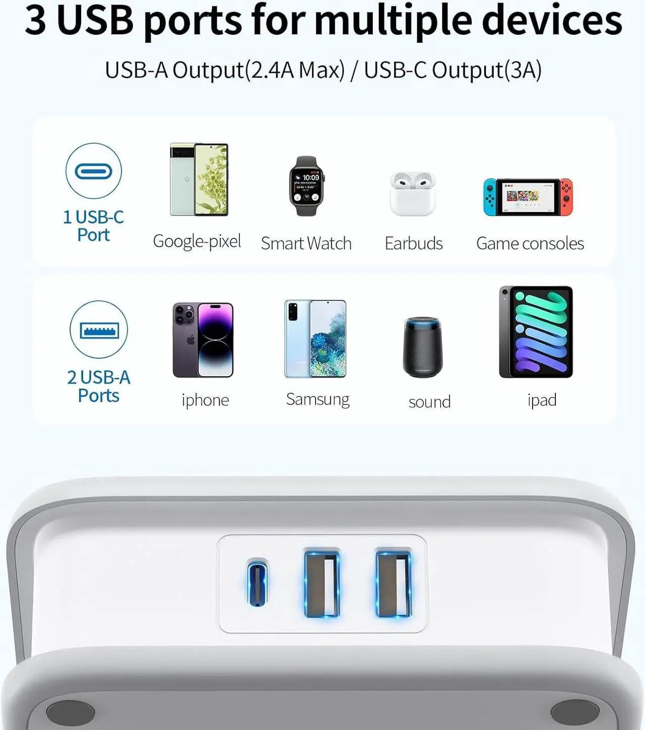 Alt view image 4 of 7 - Flat Extension Cord 10 FT, Power Strip with 8 Widely Outlets 3 USB Ports(1 USBC), Flat Plug Extension Cord with Multiple Outlets, Wall Mounted Outlet Extender Long Cord for Indoor, Home, Office, White