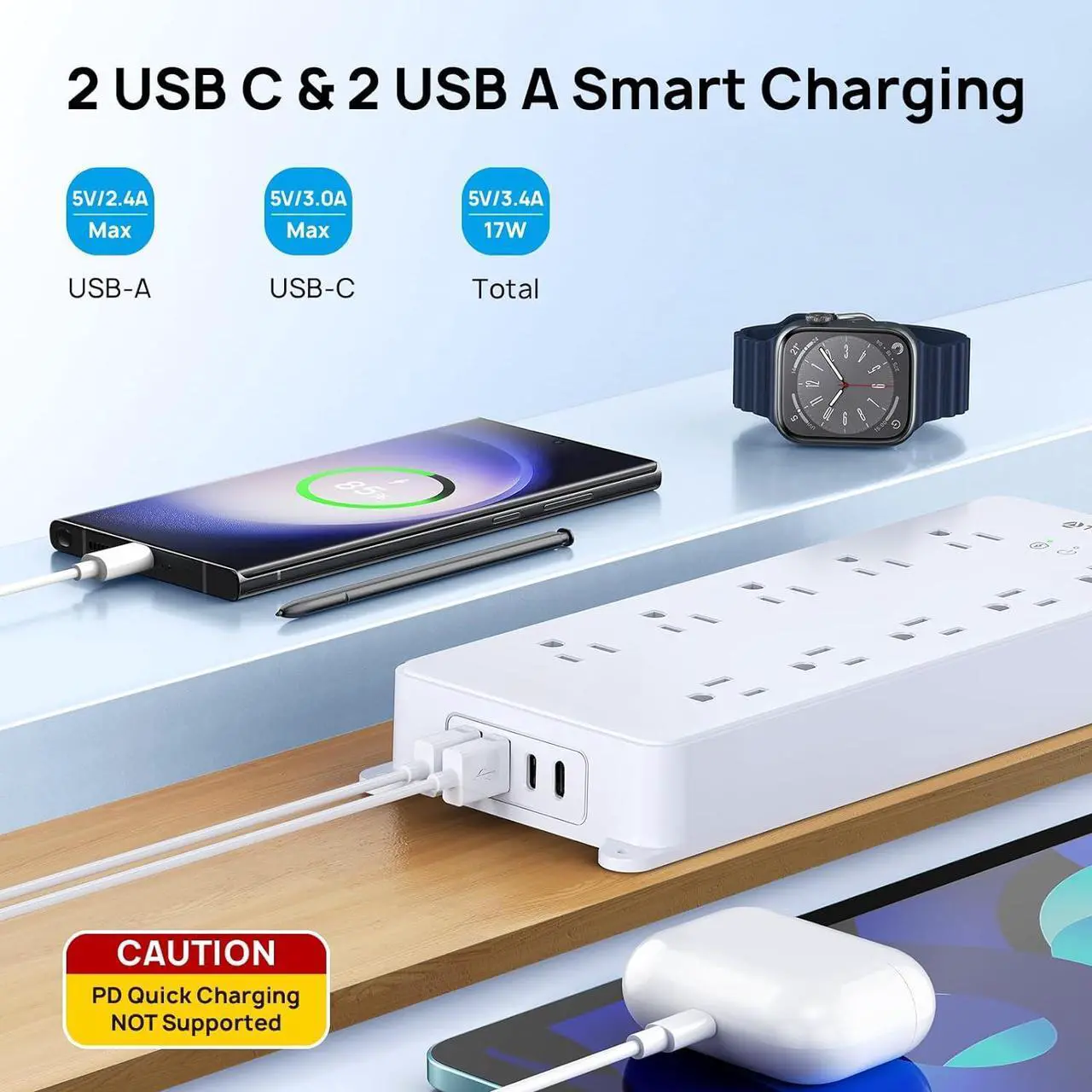 Alt view image 3 of 7 - TROND Surge Protector Power Strip, 4000J, ETL Listed, 10 Widely Spaced Outlets, 2 USB C and 2 USB A Ports, Flat Plug 5ft Extension Cord, Wall Mountable, Under Desk Power Strip for Home Office, White