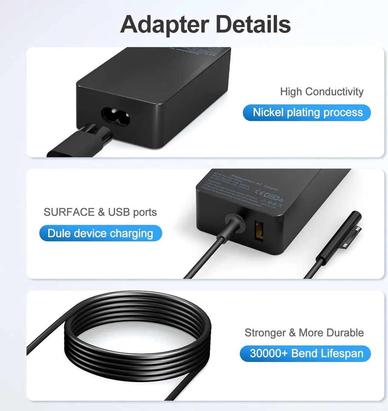 Alt view image 6 of 7 - 65W Surface Pro Laptop Charger- Surface Pro Charger for Windows Surface Laptop 6 5 4 3 2 1  Surface Pro10 9 8 7+ 7 6 5 4 3 X Surface Book3 2 1 Surface Go Tablet Support 44W 36W 10FT