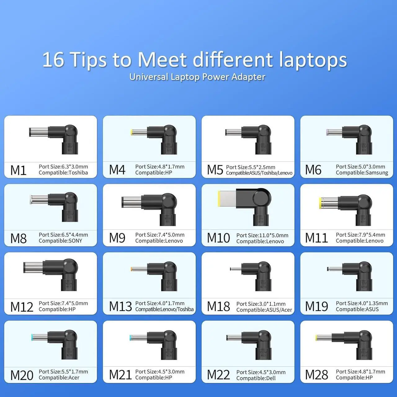 Alt view image 3 of 7 - Universal AC Adapter 90W Laptop Charger Compatible with  HP     Gateway Notebook Ultrabook Chromebook Pavilion EliteBook Inspiron Latitude ThinkPad and More with 16 Tips?