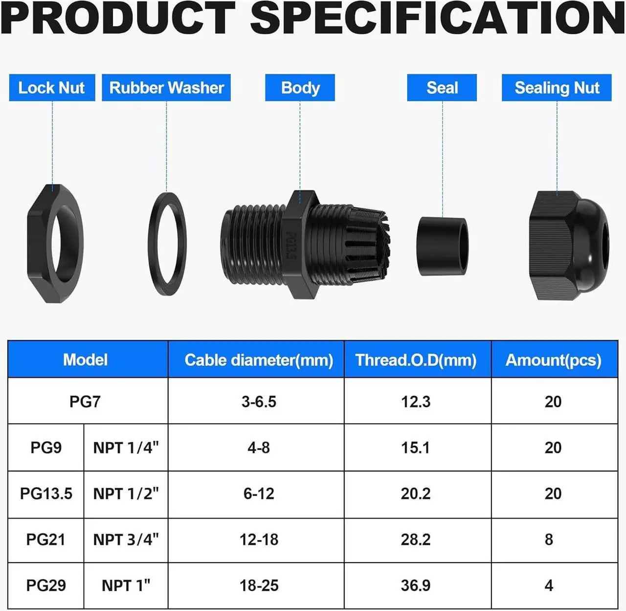 Alt view image 3 of 6 - Joinfworld 72pcs Cable Glands Kit Waterproof Strain Relief Cord Connector Grip Weatherproof Cable Pass Through PG7 1/4" 1/2" 3/4" 1" NPT Wire Grommet