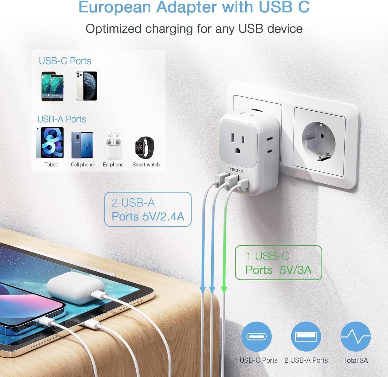Alt view image 5 of 6 - European Travel Plug Adapter USB C International Plug Adapter with 4 AC Outlets and 3 USB Ports Type C Power Adaptor Charger for US to Most of Europe Iceland Spain Italy France Germany