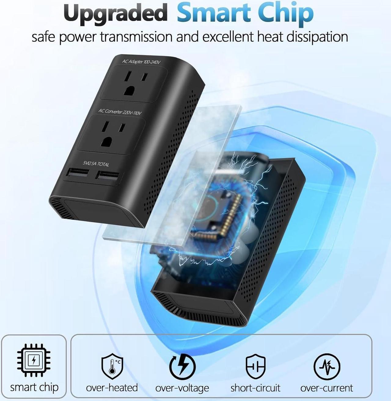 Alt view image 2 of 7 - 220V to 110V Voltage Converter US to Europe, Universal European Travel Plug Adapter Power Coverter with 2 USB Ports and EU/UK/AU/US International Outlet Adapter