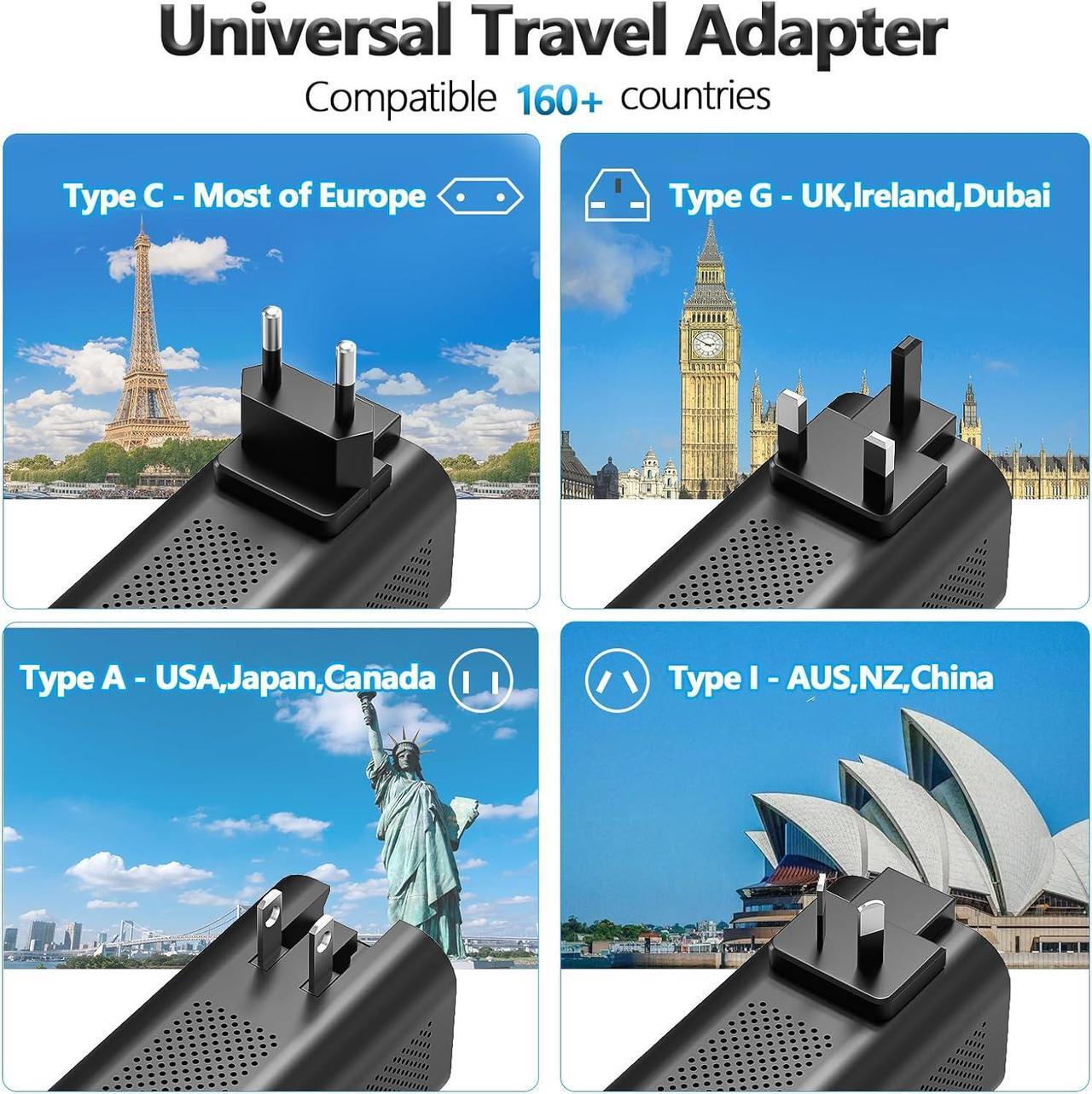 Alt view image 3 of 7 - 220V to 110V Voltage Converter US to Europe, Universal European Travel Plug Adapter Power Coverter with 2 USB Ports and EU/UK/AU/US International Outlet Adapter