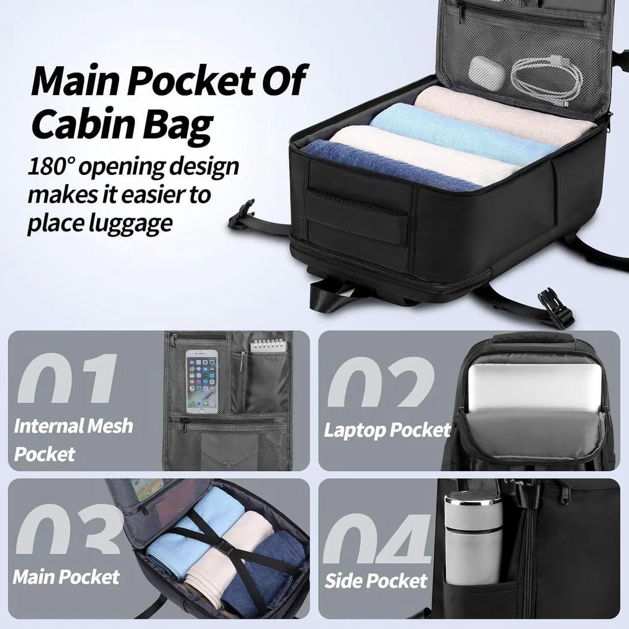 Alt view image 3 of 7 - HOMIEE Ryanair Personal Item 40x20x25 Travel Bag, 20L Carry on Backpack Flight Approved Underseat Hand Luggage Cabin Bag Fits 15.6 Inch Laptop for Weekender Gifts, Black