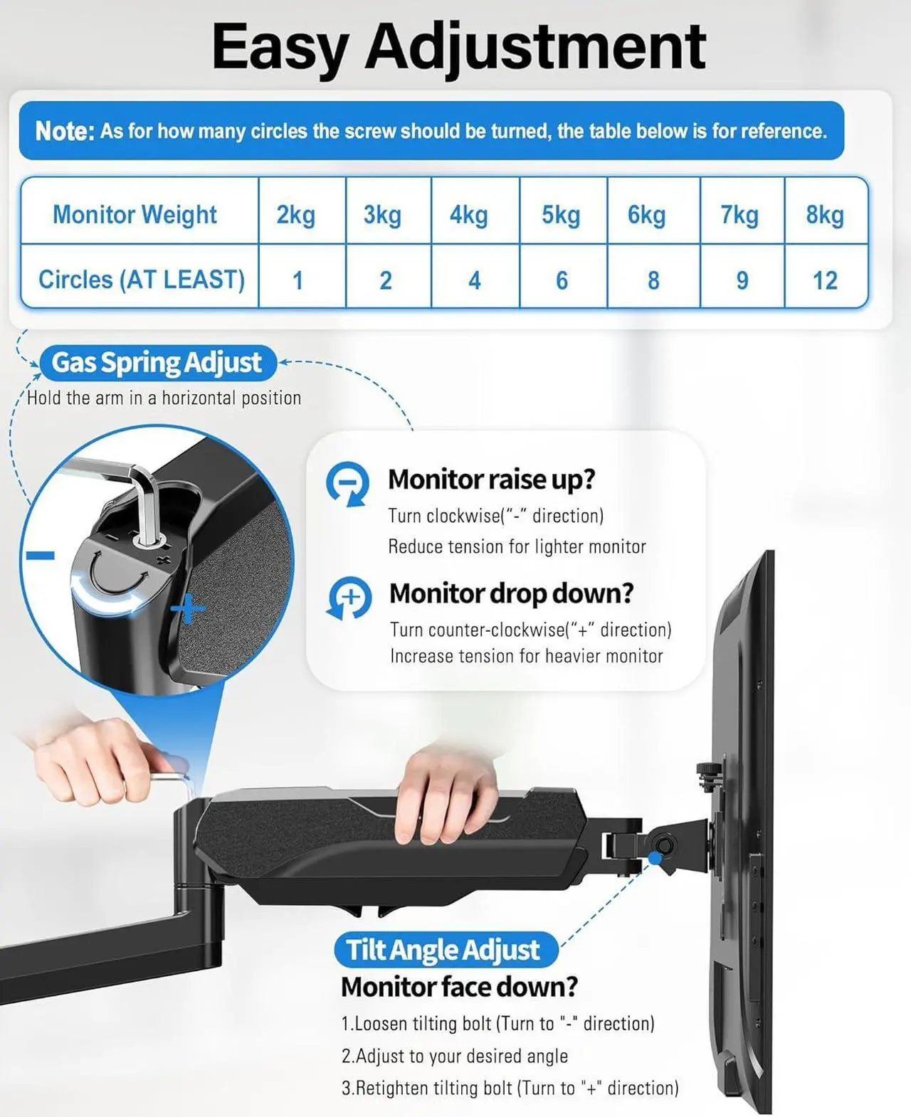 Alt view image 4 of 7 - MOUNTUP Dual Monitor Wall Mount for 2 Max 32 Inch Computer Screen, Fully Adjustable Gas Spring Double Monitor Arm, Wall Mounted Monitor Holder Support 2.2-17.6lbs Display, VESA Bracket 75x75, 100x100