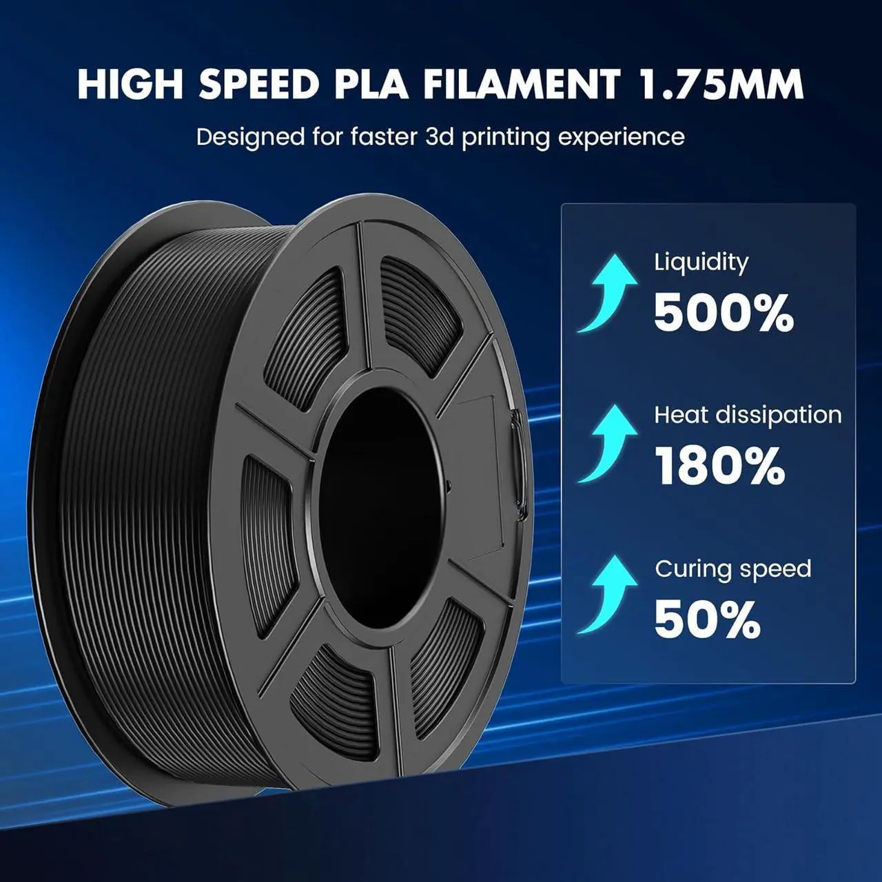 Alt view image 3 of 7 - SUNLU High Speed PLA Filament 1.75mm, 30mm/s - 600mm/s Print Range, High Flow Speedy 3D Printer PLA Filament, Designed for Fast Printing, Neatly Wound, Dimensional Accuracy +/- 0.02mm, 1KG Black