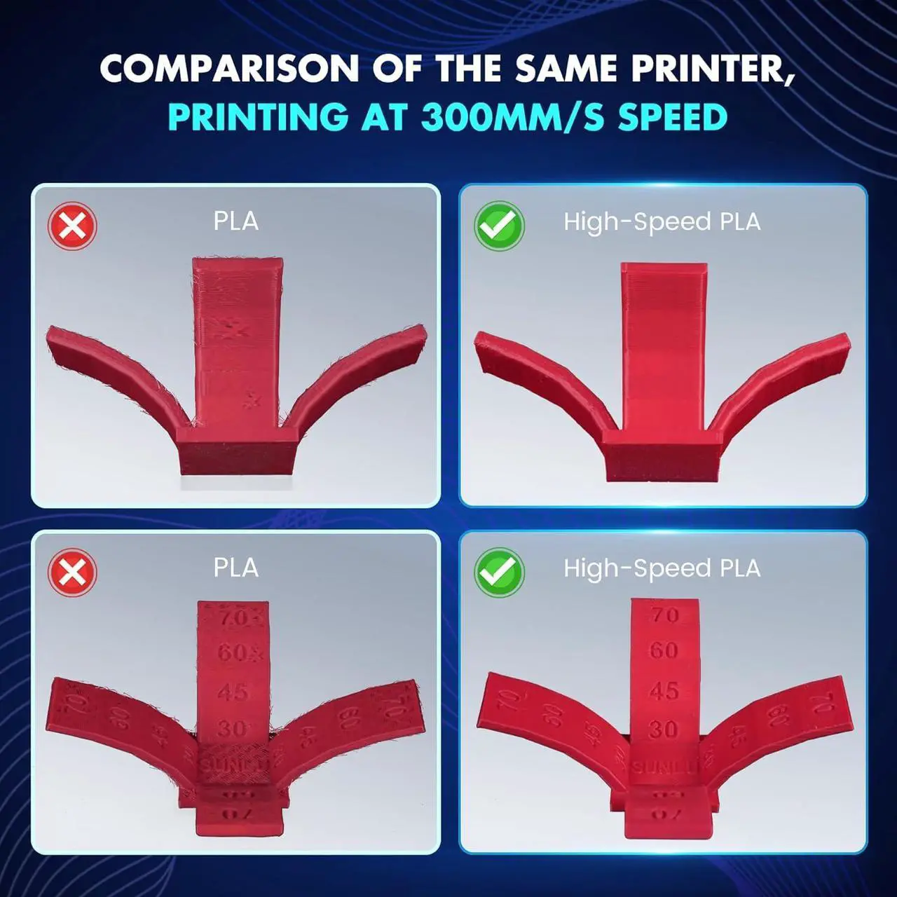 Alt view image 4 of 7 - SUNLU High Speed PLA Filament 1.75mm, 30mm/s - 600mm/s Print Range, High Flow Speedy 3D Printer PLA Filament, Designed for Fast Printing, Neatly Wound, Dimensional Accuracy +/- 0.02mm, 1KG Black