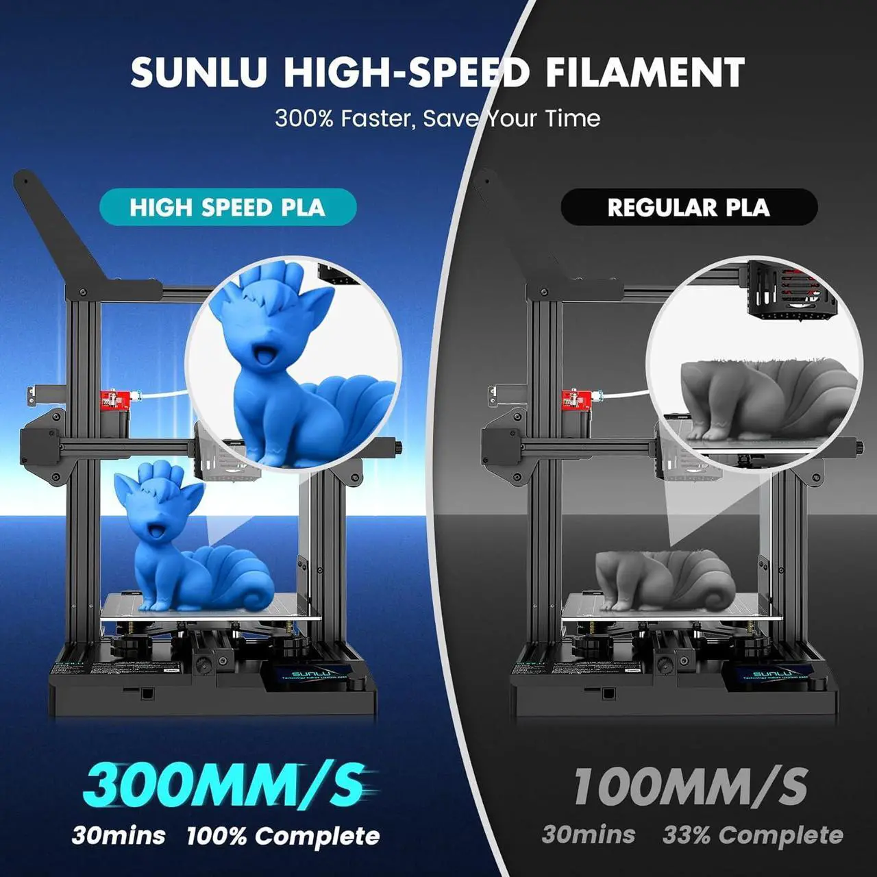 Alt view image 6 of 7 - SUNLU High Speed PLA Filament 1.75mm, 30mm/s - 600mm/s Print Range, High Flow Speedy 3D Printer PLA Filament, Designed for Fast Printing, Neatly Wound, Dimensional Accuracy +/- 0.02mm, 1KG Black