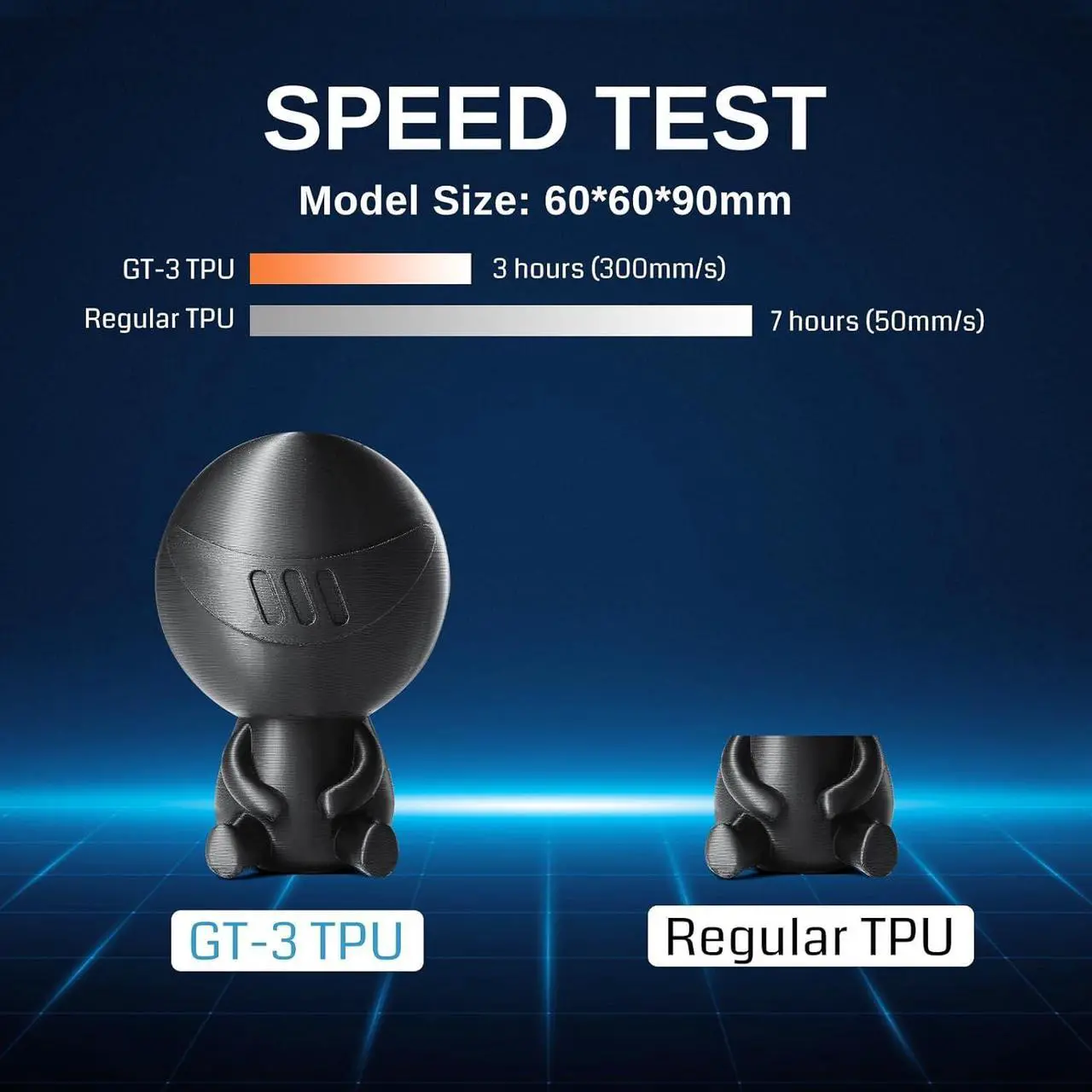 Alt view image 4 of 6 - SainSmart TPU Filament 1.75mm, GT-3 Black Flexible 3D Printer Filament for High-Speed Printing 500mm/s, 2.2 LBS (1KG) Spool, Dimensional Accuracy +/- 0.04mm