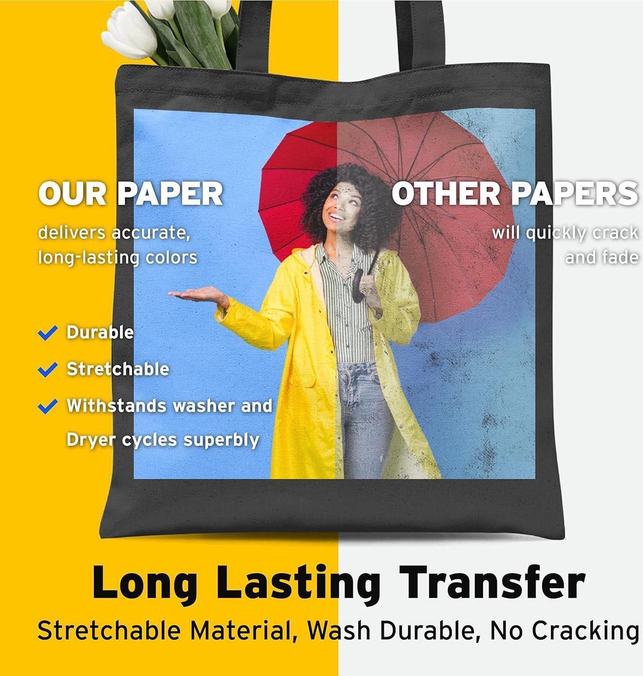 Alt view image 5 of 6 - Printers Jack Iron-On Heat Transfer Paper for Dark Fabric 8.3x11.7" T-Shirt Transfer Paper for Inkjet Printer Wash Durable, Long Lasting Transfer, No Cracking