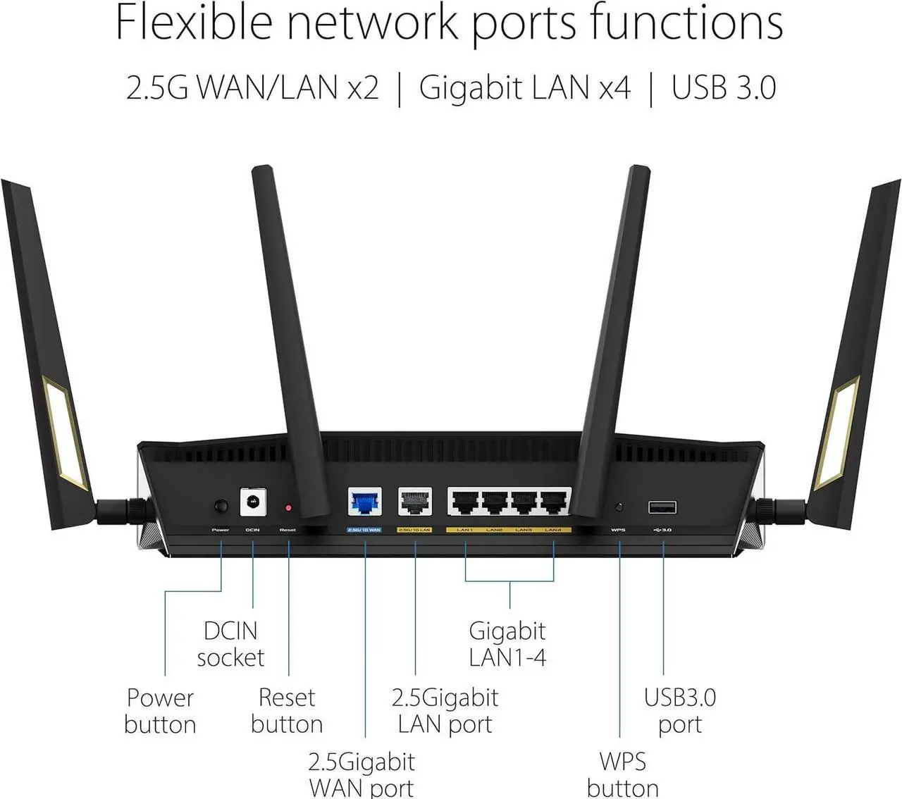 Alt view image 2 of 5 - ASUS RT-AX88U PRO AX6000 Dual Band WiFi 6 Router