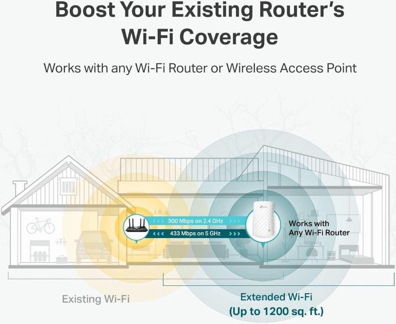 Alt view image 3 of 5 - TP-Link RE220 IEEE 802.11ac 750 Mbit/s Wireless Range Extender - 2.40 GHz, 5 GHz - 1 x Network (RJ-45) - Fast Ethernet - Wall Mountable