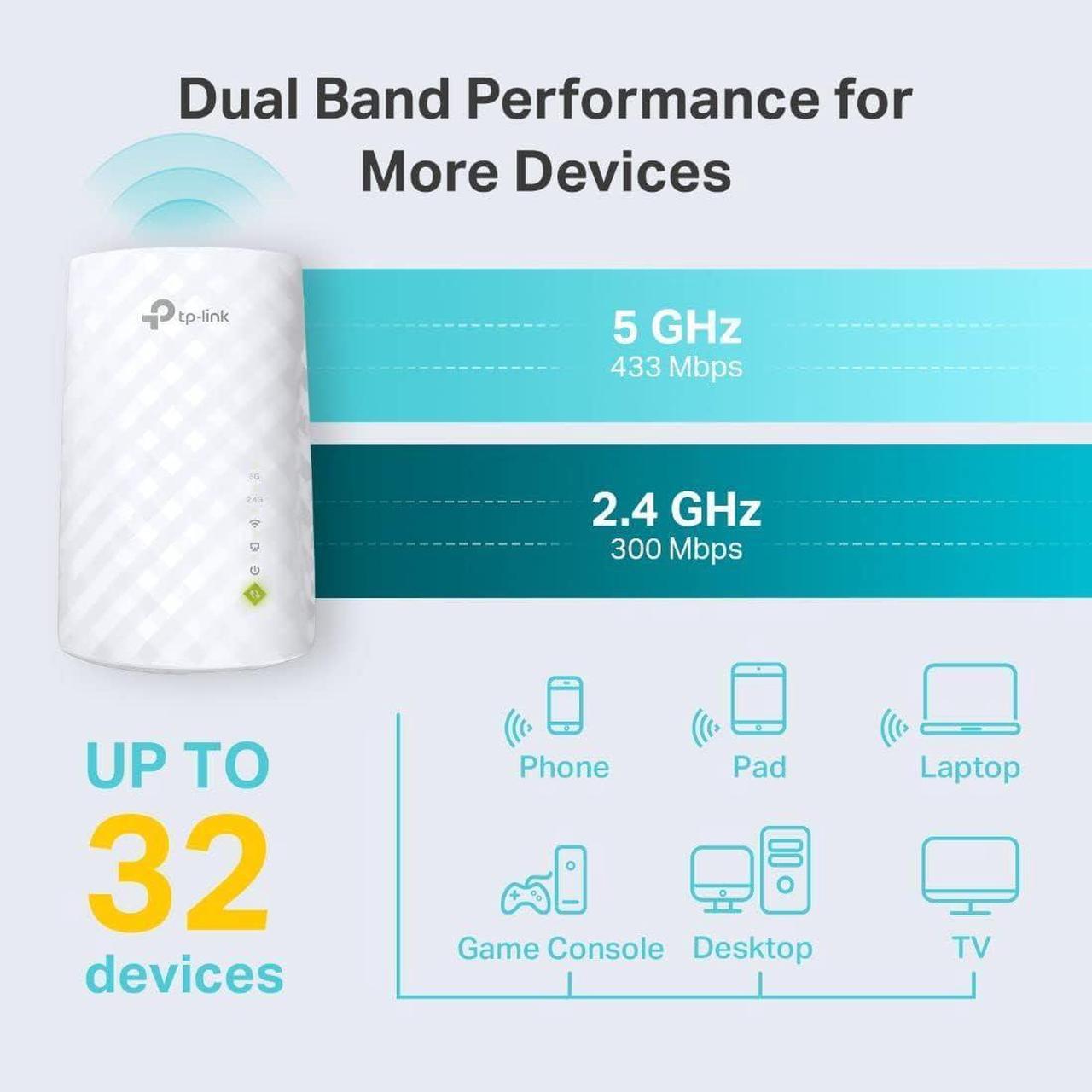 Alt view image 5 of 5 - TP-Link RE220 IEEE 802.11ac 750 Mbit/s Wireless Range Extender - 2.40 GHz, 5 GHz - 1 x Network (RJ-45) - Fast Ethernet - Wall Mountable