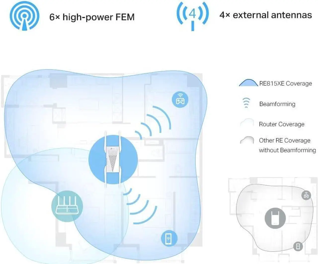 Alt view image 3 of 5 - TP-Link RE815XE AXE5400 Mesh Wi-Fi 6E Range Extender
