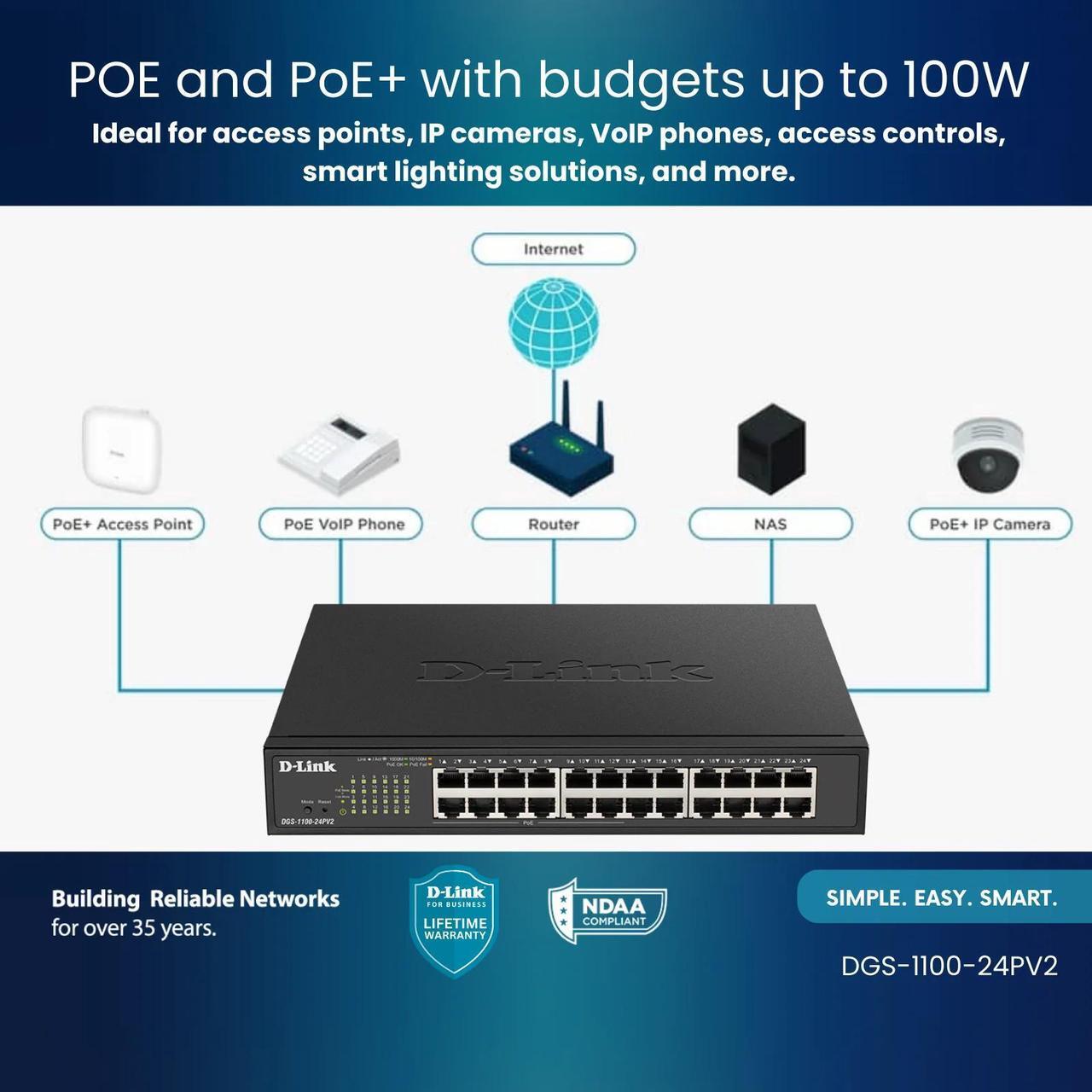 Alt view image 5 of 5 - D-Link 24-Port Gigabit Smart Managed PoE+ Switch | 12 PoE+ Ports (100W) | NDAA Compliant | Lifetime Warranty - (DGS-1100-24PV2)