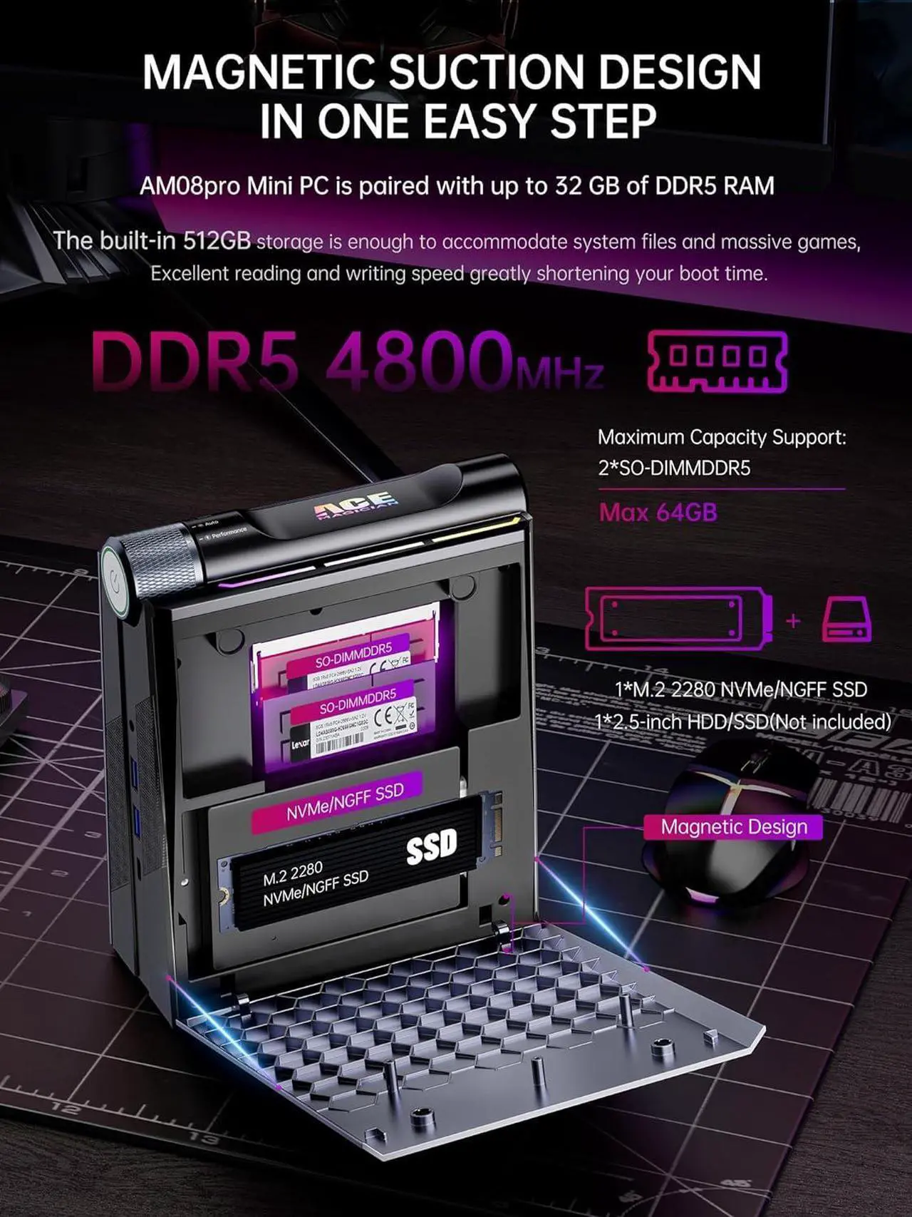 Alt view image 6 of 7 - ACEMAGIC Mini Gaming PC 32GB DDR5 1TB NVMe SSD, Mini Computers with Ryzen 9 6900HX+ AMD Radeon 680M, Support 4K Triple Screen,RGB Lights,WiFi6,BT5.2,Type C,up to 4.9Ghz, AM08PRO