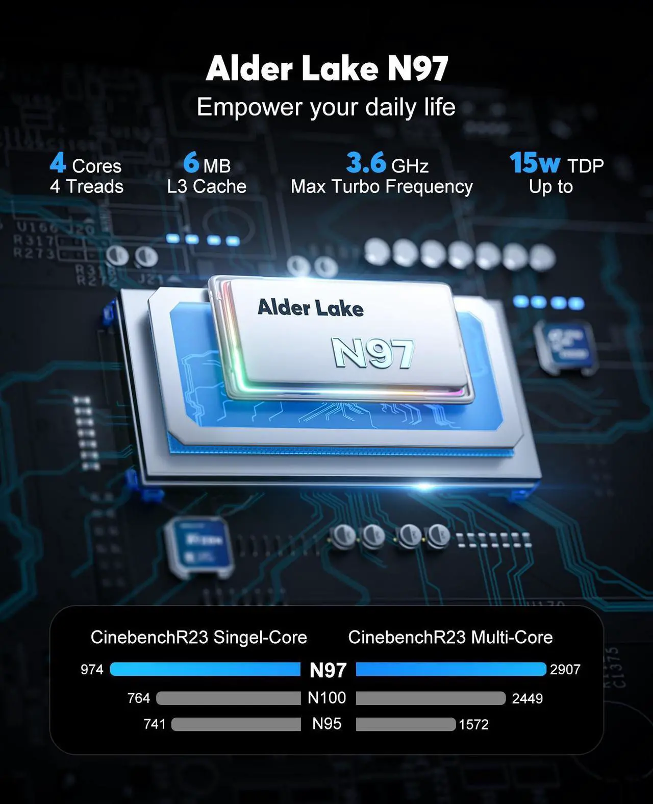 Alt view image 2 of 7 - ACEMAGIC Mini PC T8PLUS with 12th Alder Lake-N97 (4C/4T, Up to 3.6GHz), 16GB RAM LPDDR5 512GB PCIe M.2 SSD Mini Desktop Computer Windows 11-4K Triple Display, WiFi 5, Dual LAN for Home/Office