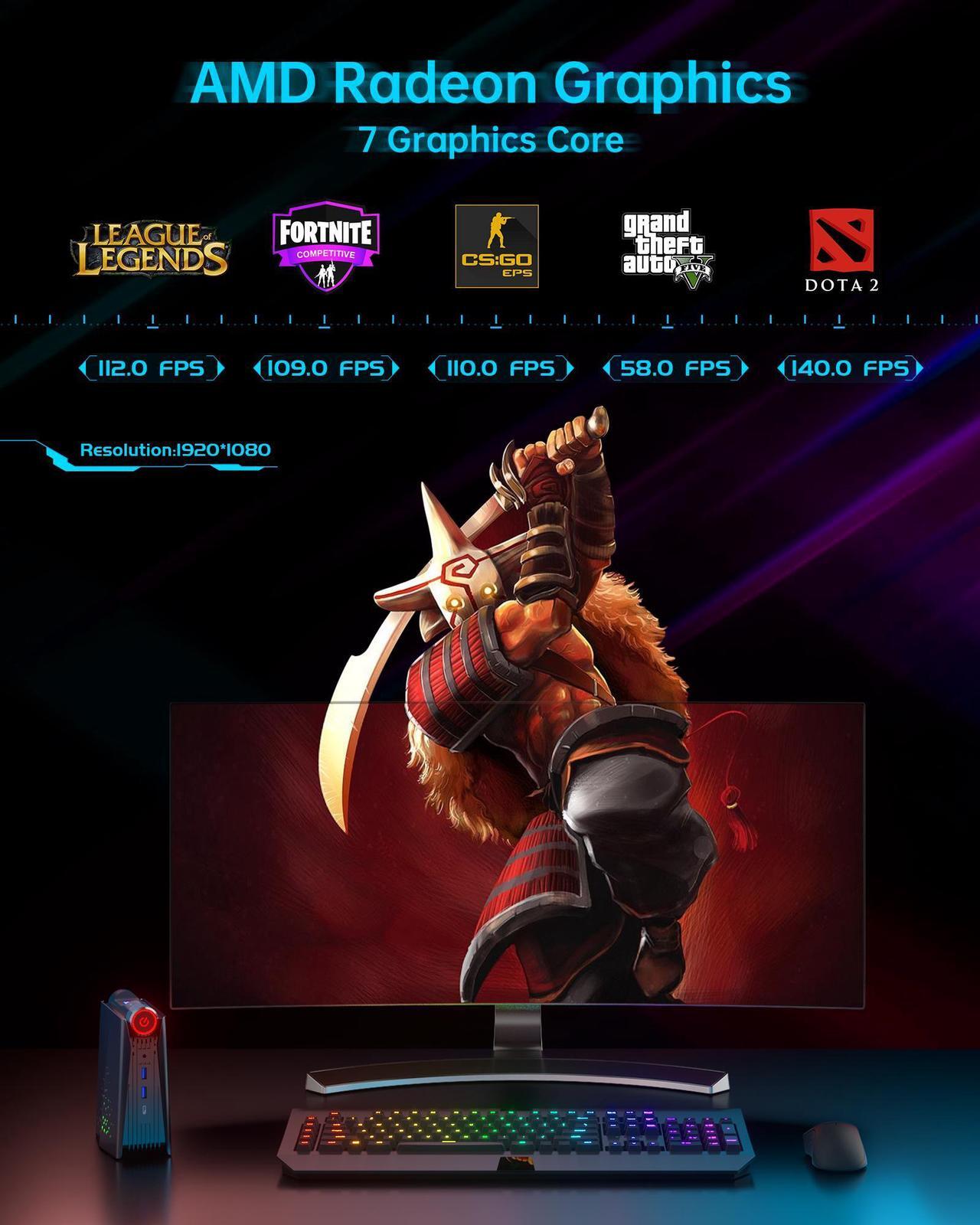 Alt view image 4 of 6 - Acemagic Mini PC Ryzen 7 5700U 32GB RAM 512GB SSD Windows 11 Gaming Desktop