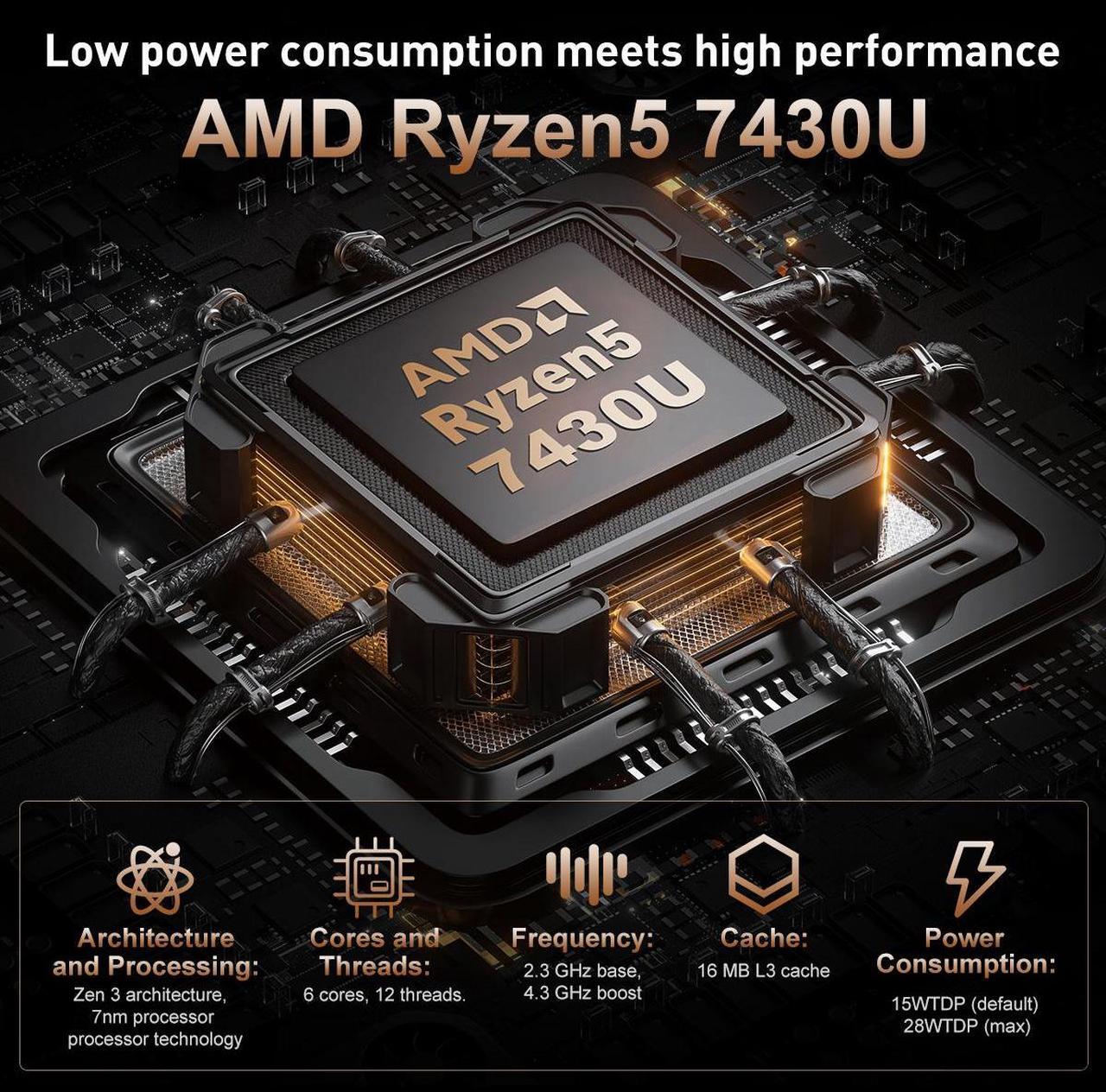 Alt view image 2 of 7 - ACEMAGIC Mini Gaming PC ,AMD Ryzen 5 7430U 8T/16C 16GB DDR4 512GB NVME SSD Mini Desktop Computer,Windows 11 Pro Mini PC Gaming WiFi6/BT5.2,4K UHD/RGB Lights/3 Adjustable Mode,Display for Business