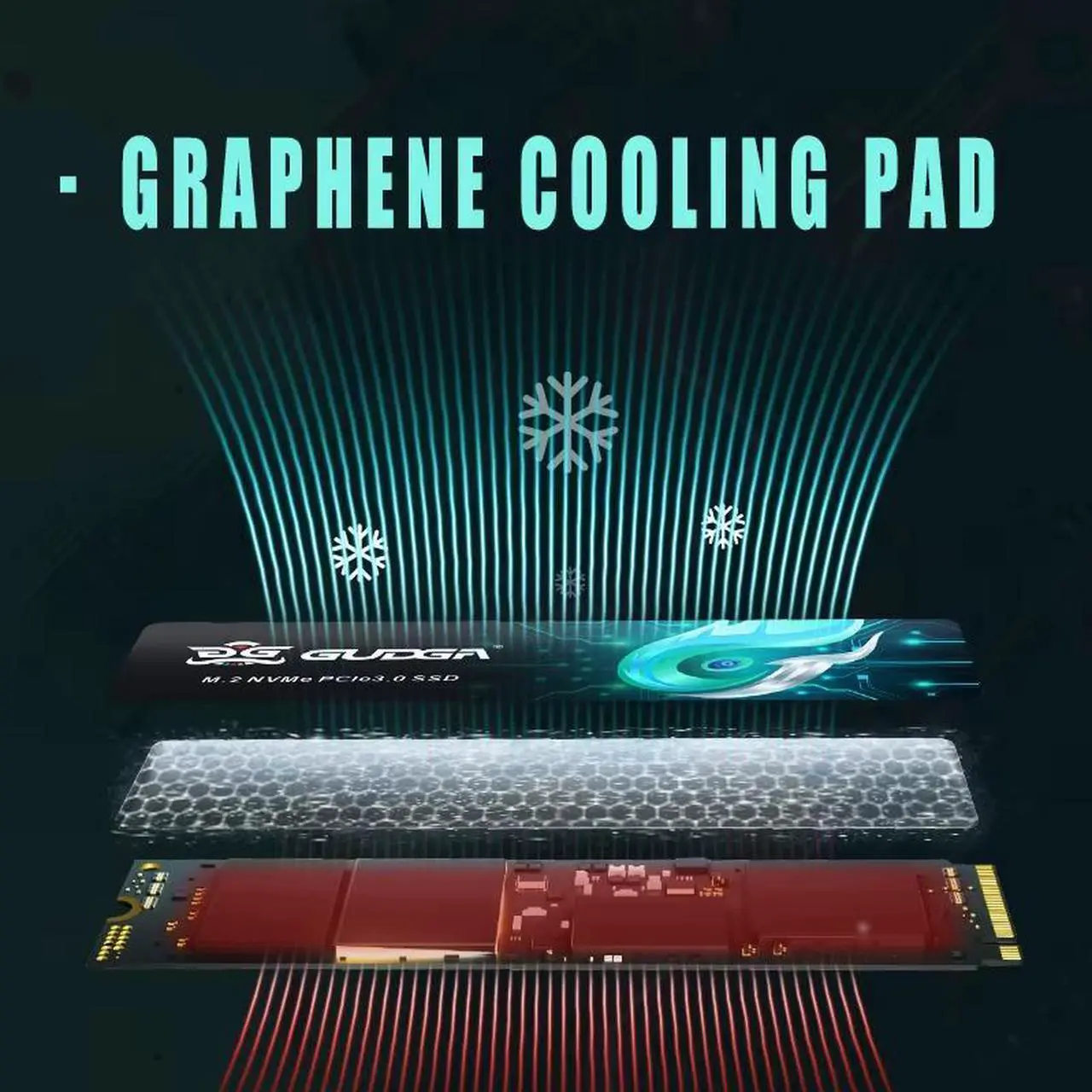 Alt view image 3 of 7 - GUDGA GVR Series SSD 1TB, PCIe3.0x4 M.2 2280 Internal Solid State Hard Drive, Seq. Read Speeds Up to 3,300MB/s for High End Computing Workstations