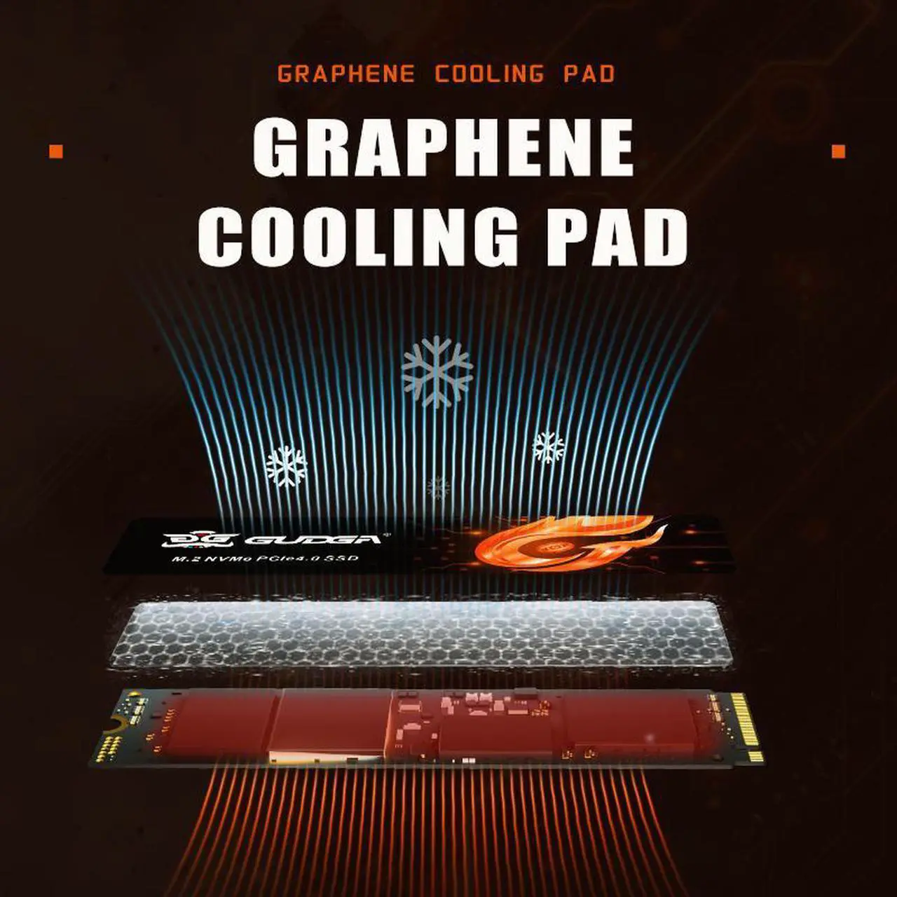 Alt view image 7 of 7 - GUDGA 1TB M.2 2280 PCIe 4.0x4 NVME SSD Read Speed Up to 7200MB/S 3D TLC NAND Flash Internal Solid State Drive for PS5 PC Desktop Laptop Game-Player With Heatsink