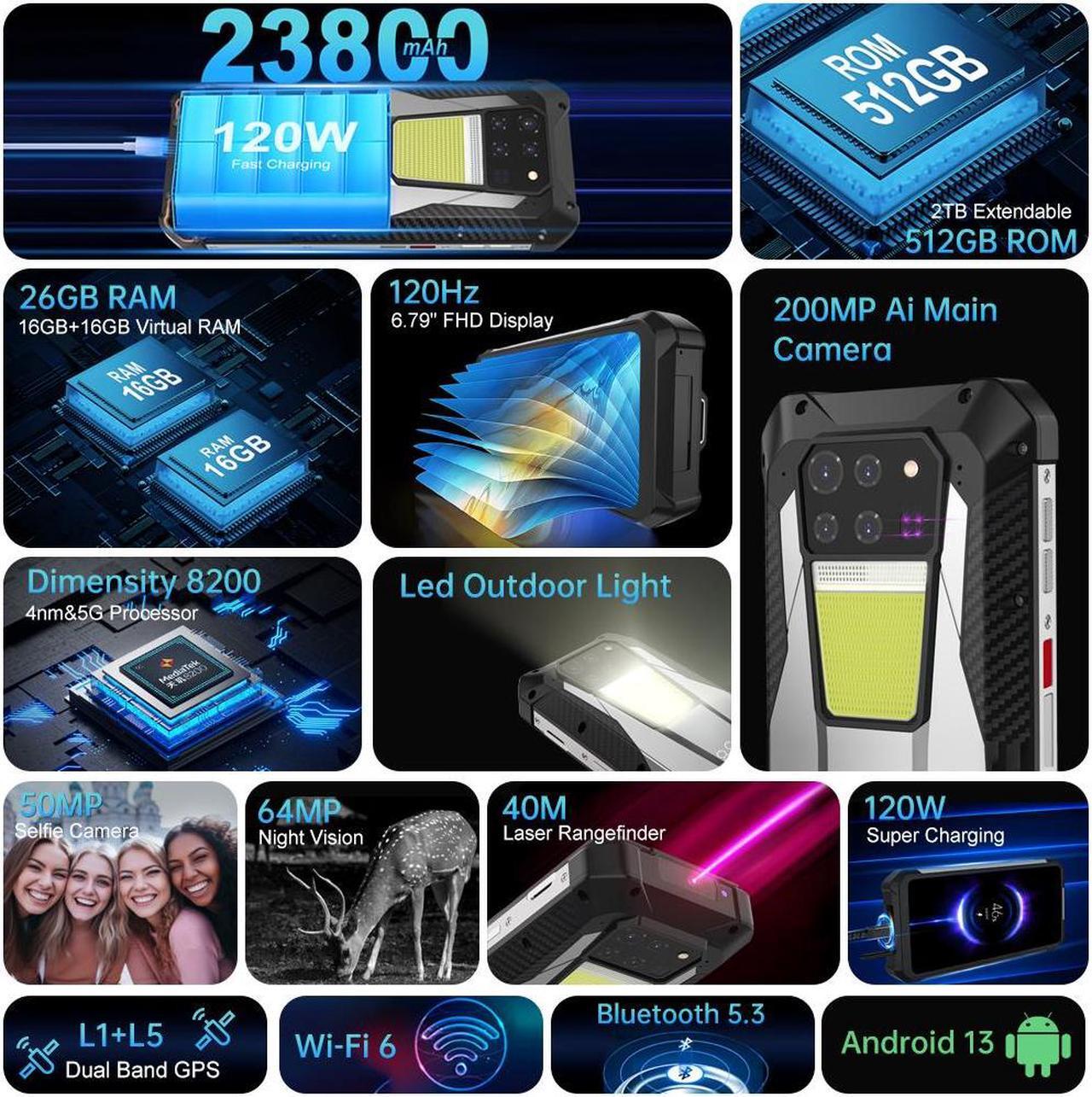 Alt view image 3 of 7 - 8849 Tank 3 5G Rugged Smartphone, 23800mAh 6.79" Outdoor Cell Phone Unlocked, 16GB+512GB,  Waterproof Android 13 Mobile Phones, 200MP Main Camera Dual SIM (Support T-Mobile & Verizon Only)