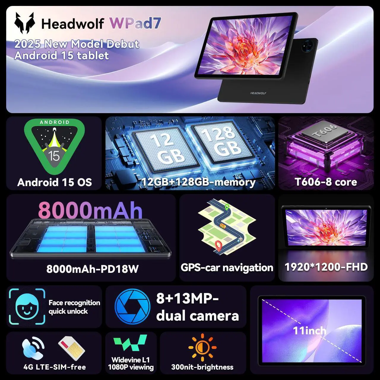 Alt view image 2 of 7 - Headwolf Wpad7 2025 Newest Android 15 Tablet, 8 Core 11 Inch FHD Incell 1920 * 1200 Display Tablets, Widevine L1, 6+6GB RAM 128GB ROM 1TB Expand, 8000mAh+GMS+Gaming Tablet, 8MP Front+13MP Rear, BT5.0
