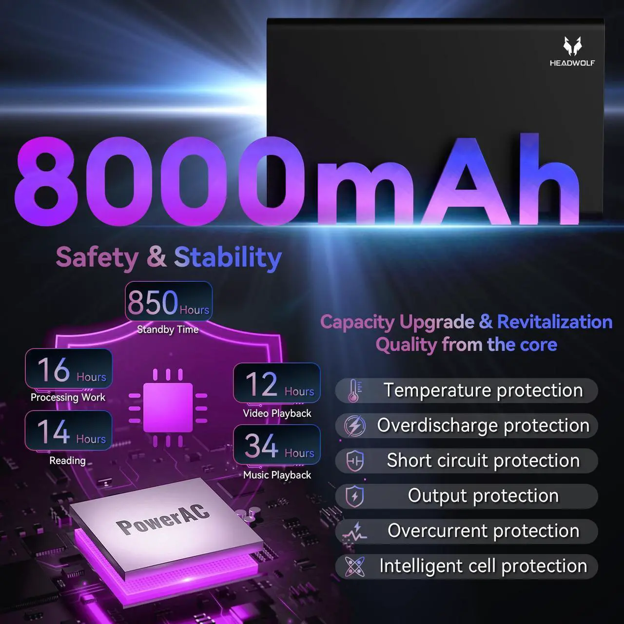 Alt view image 6 of 7 - Headwolf Wpad7 2025 Newest Android 15 Tablet, 8 Core 11 Inch FHD Incell 1920 * 1200 Display Tablets, Widevine L1, 6+6GB RAM 128GB ROM 1TB Expand, 8000mAh+GMS+Gaming Tablet, 8MP Front+13MP Rear, BT5.0