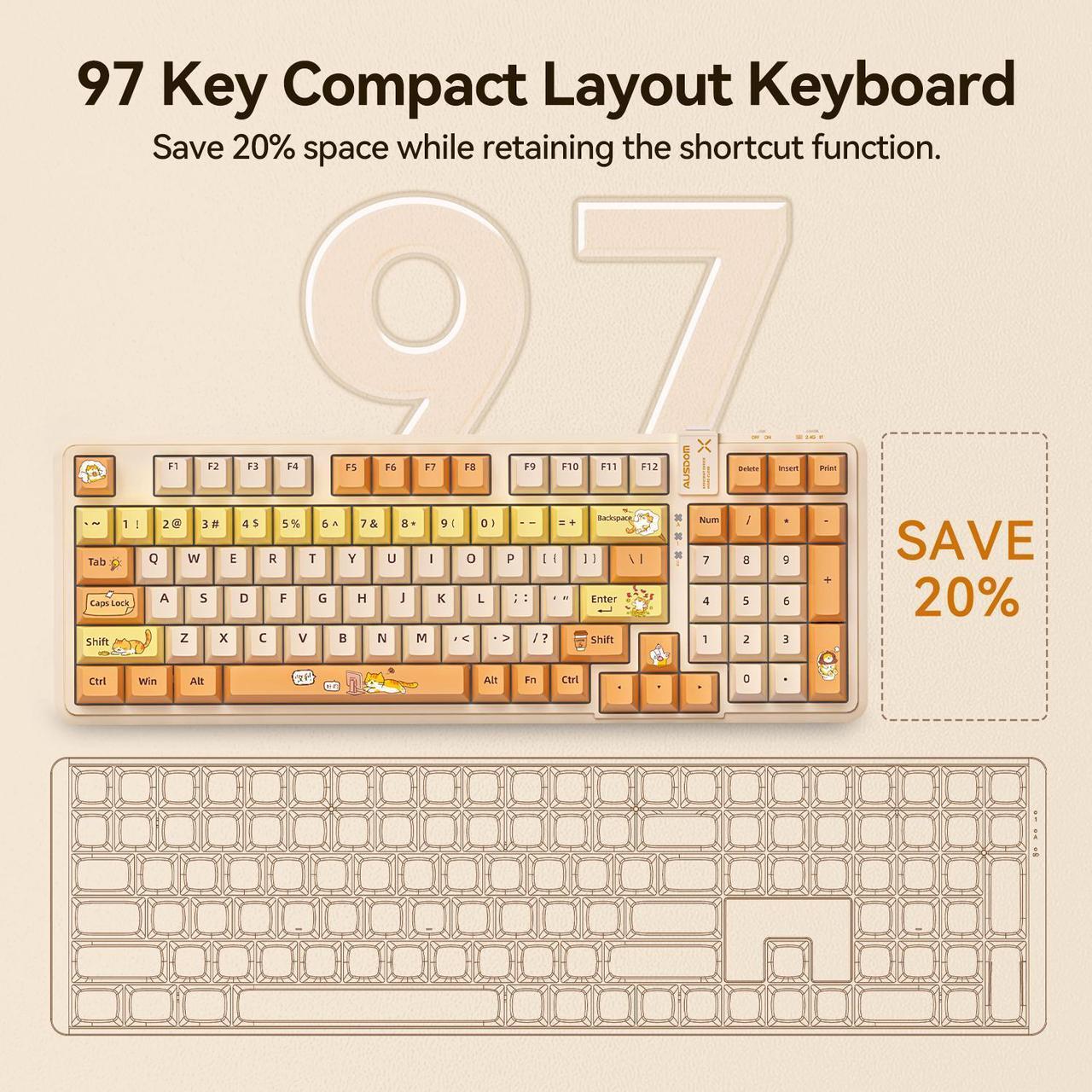 Alt view image 6 of 7 - AUSDOM 98Pro Wireless Mechanical Keyboard,Hot Swappable Custom Keyboard with Gasket Structure,Pre-lubed Linear Switches,2.4GHz/Type-C/Bluetooth Mechanical Keyboard with Backlit(Yellow Cat Theme)