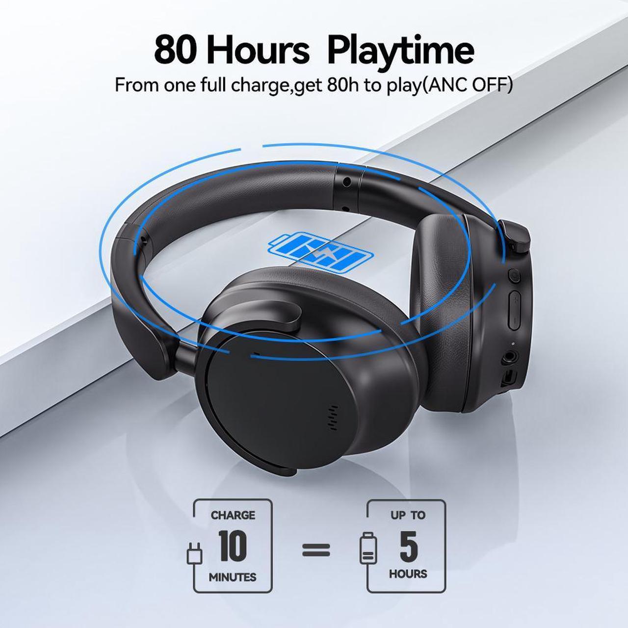Alt view image 5 of 7 - Ausdom E7 Pro Active Noise Cancelling Headphones Wireless Bluetooth ANC Over Ear Headphone with Deep Bass Microphone, 65H Playtime, Hi-Fi Audio, 3.5mm Jack, Fast Charging for Travel/Work