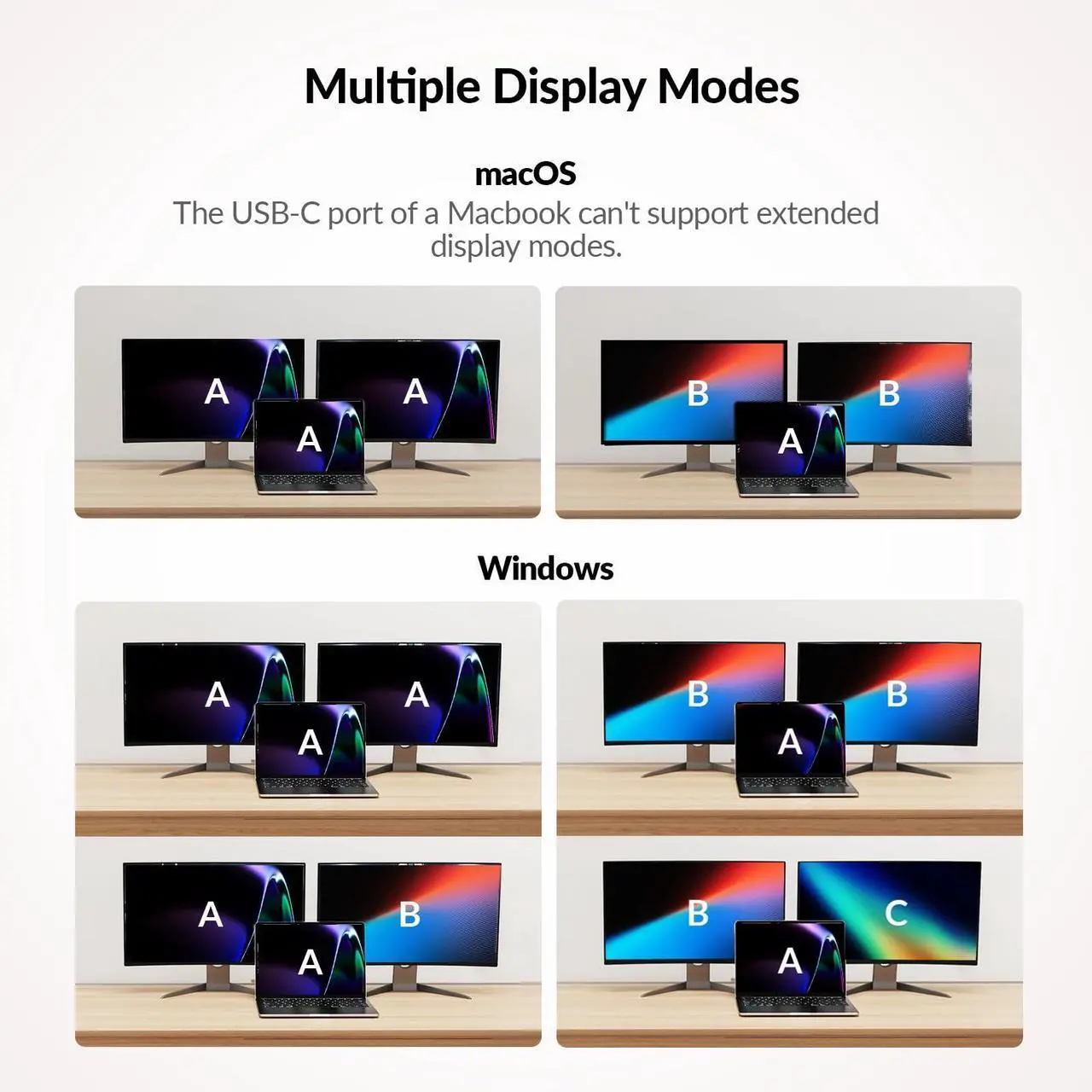 Alt view image 6 of 7 - AV Access KVM Switch Docking Station for 2 Monitors 2 Computers, 4K KVM Switch Dual Monitor for Laptop & Desktop, EDID, 1G Ethernet, 100W USB-C Charging, 3X USB 3.0, for Home Office & Gaming(KD-E10)