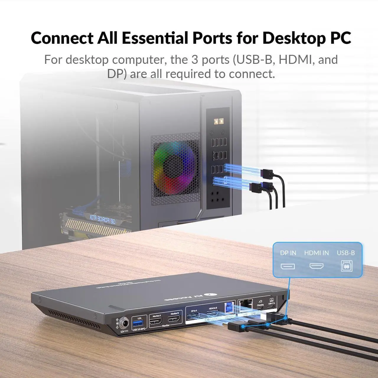 Alt view image 7 of 7 - AV Access KVM Switch Docking Station for 2 Monitors 2 Computers, 4K KVM Switch Dual Monitor for Laptop & Desktop, EDID, 1G Ethernet, 100W USB-C Charging, 3X USB 3.0, for Home Office & Gaming(KD-E10)