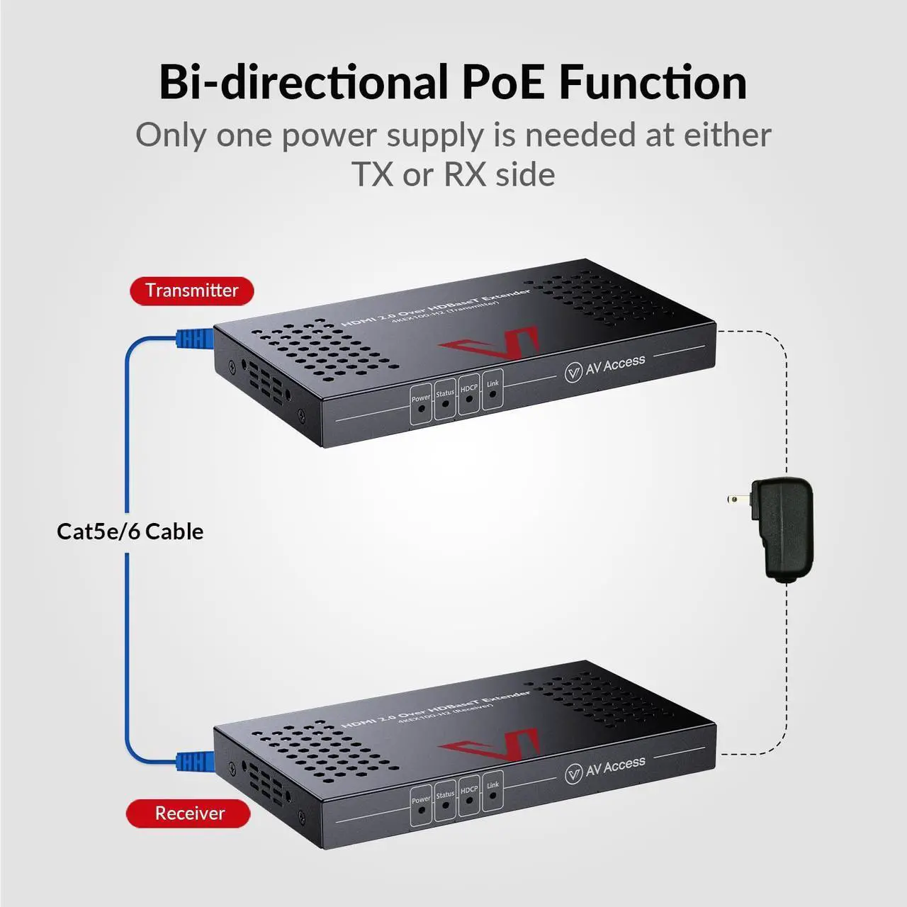 Alt view image 5 of 7 - AV Access HDBaseT HDMI Extender Over Cat5e/6/6a/7 Ethernet up to 330ft/100m 4K@60Hz, Supports HDCP2.2, HDMI2.0, Bi-Directional IR and RS232 Pass-Through, Auto EDID, PoE, CEC, Dolby Vision(4KEX100-H2)