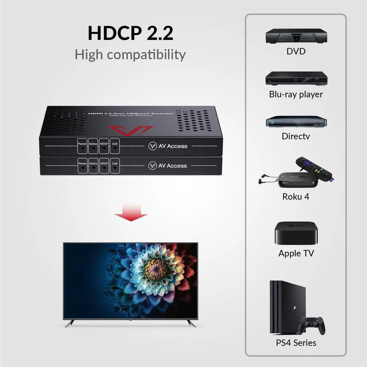 Alt view image 3 of 7 - AV Access HDBaseT HDMI Extender Over Cat5e/6/6a/7 Ethernet up to 330ft/100m 4K@60Hz, Supports HDCP2.2, HDMI2.0, Bi-Directional IR and RS232 Pass-Through, Auto EDID, PoE, CEC, Dolby Vision(4KEX100-H2)