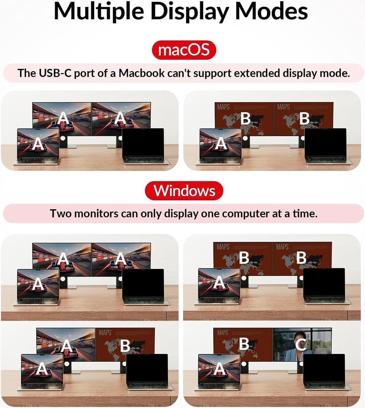 Alt view image 5 of 7 - v AV Access iDock C20 USB-C KVM Switch Docking Station for 2 Laptops, 4K Dual Monitor, EDID Emulation, 1G Ethernet