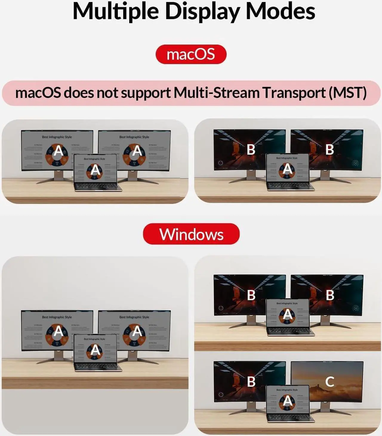 Alt view image 4 of 7 - v AV Access Dual Monitor KVM Switch Docking Station 4K@60Hz Dual Monitor for Laptop & Desktop with USB-C, USB 3.0, Ethernet, HDMI Output(iDock-C10)