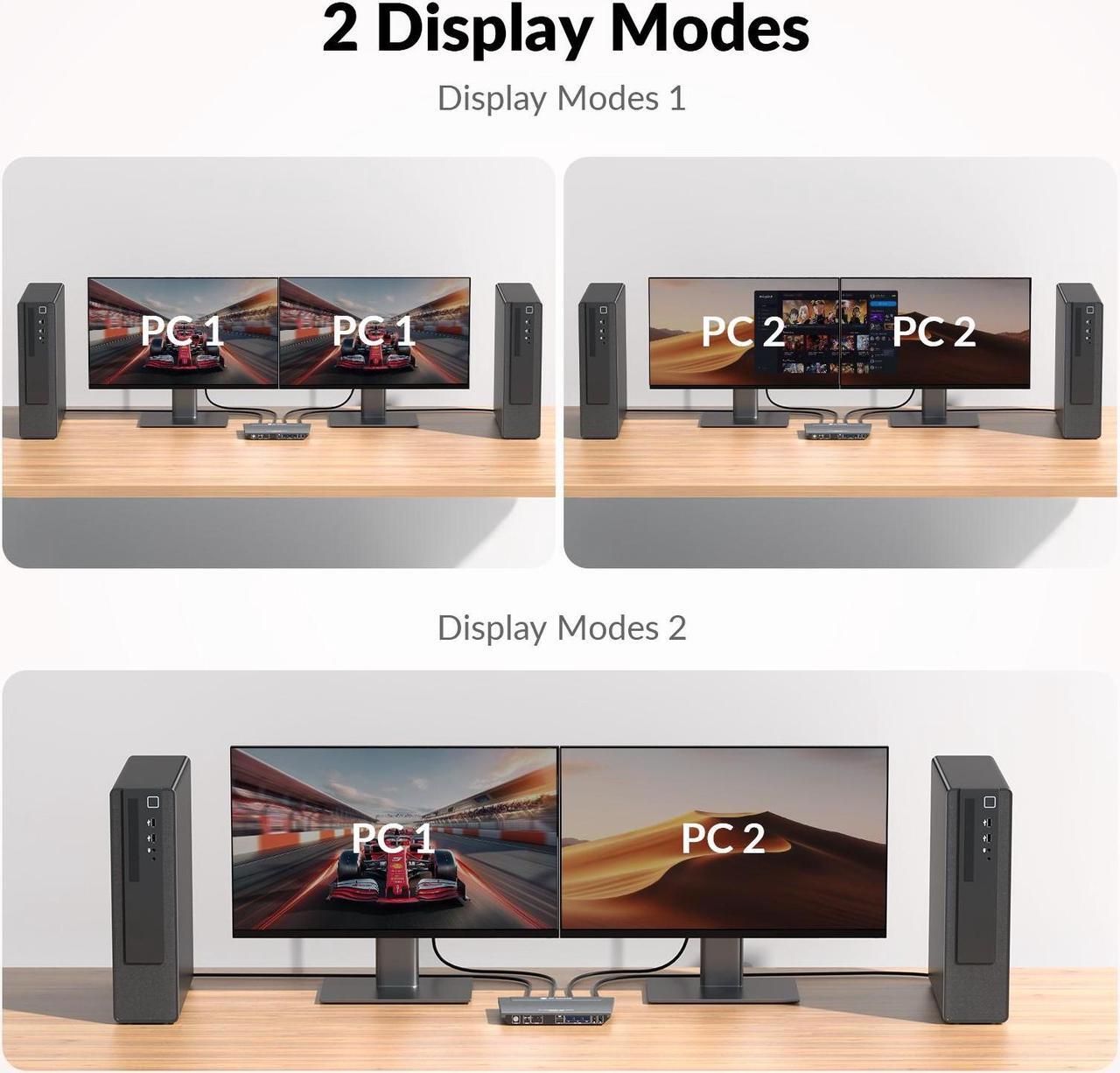 Alt view image 2 of 7 - v AV Access KVM Switch Dual Monitor 4K@60Hz, 2K@144Hz, 1080P@240Hz, USB 3.0 KVM Switch 2 Monitors 2 Computers, Ultrawide Screen PC Keyboard Mouse Switcher, Hotkey Switch