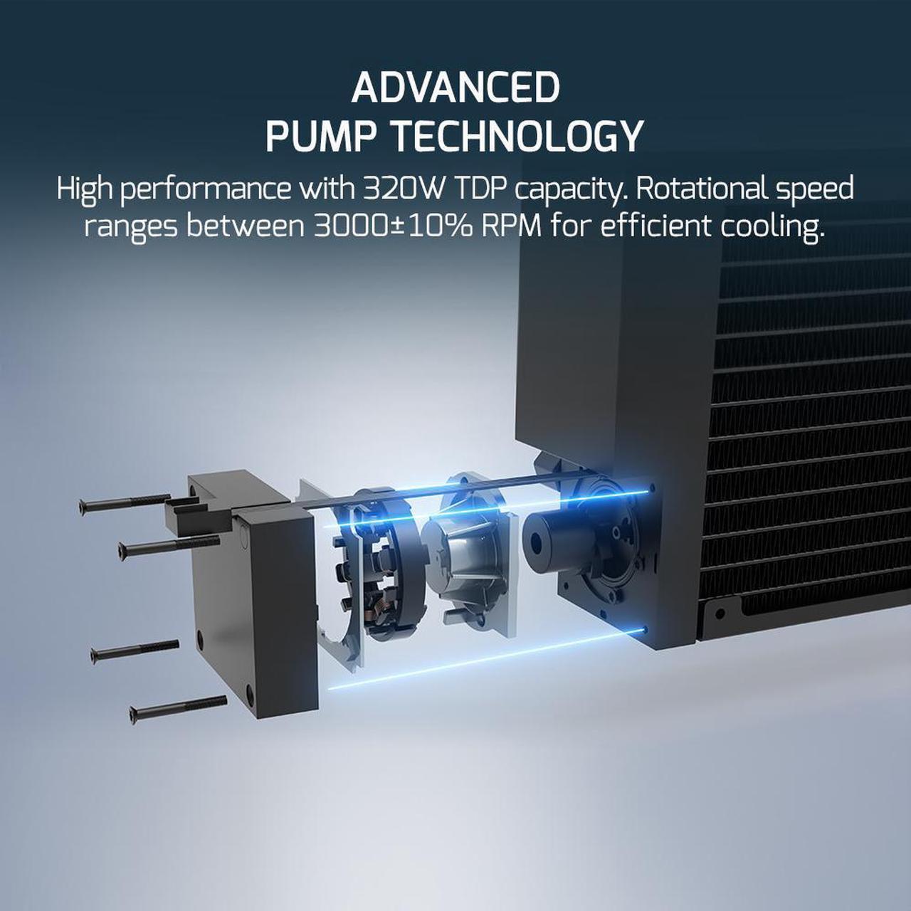 Alt view image 3 of 7 - Gamepower Skadi LCD 360 AIO CPU Liquid Cooler, 2.1" Display for GIFs and Metrics, 360mm Radiator with 3X PWM ARGB HDB Fans, 14.5 W/mK thermal paste, Compatible with Intel LGA 1851, 1700, AMD AM4/AM5