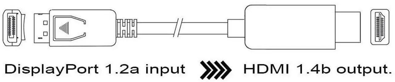 Alt view image 7 of 7 - Cable Leader 28 AWG Gold Plated Premium DisplayPort 1.2 to 4K HDMI Male to Male Cable with Latches (3 Foot (1 Pack))